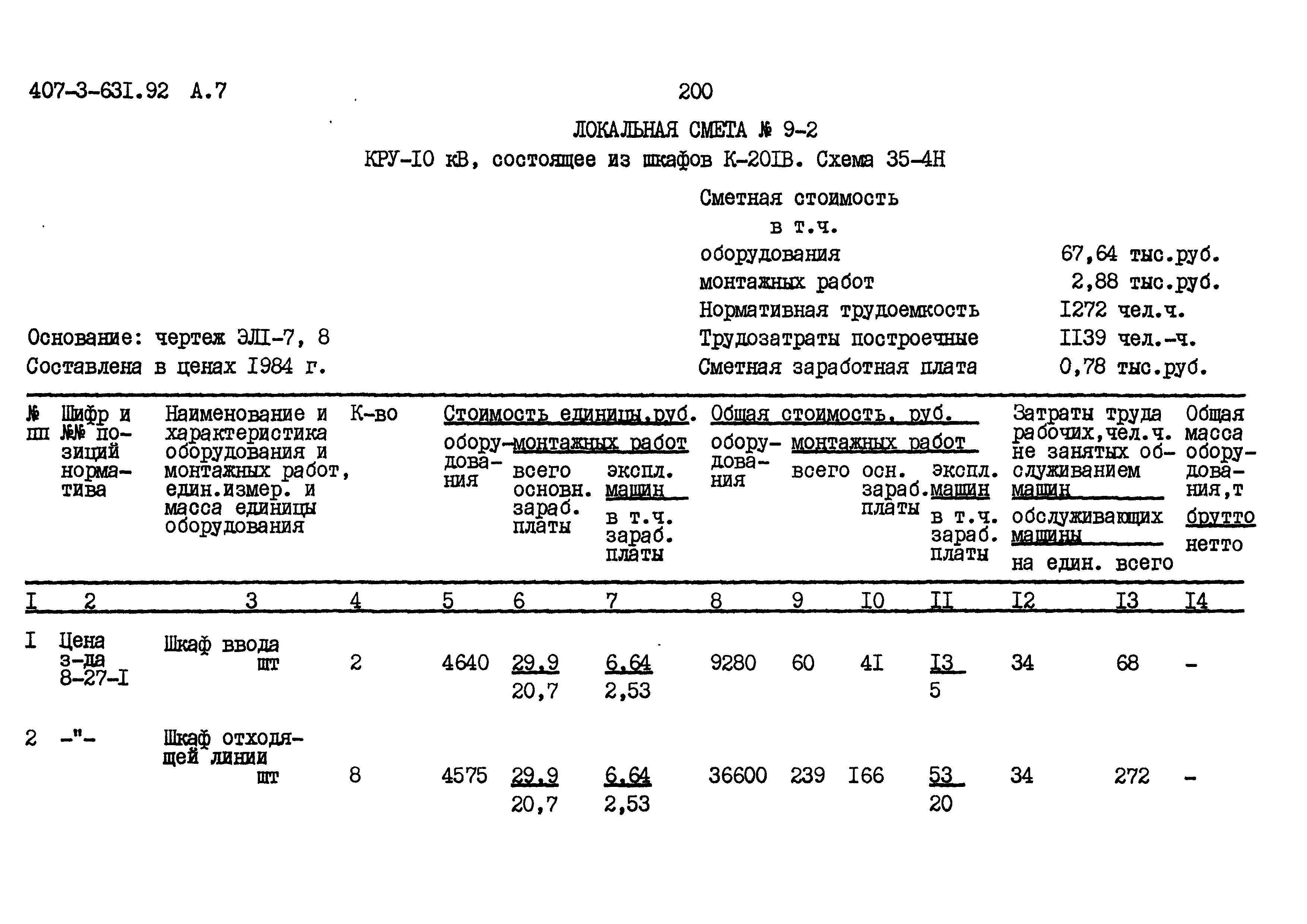 Типовой проект 407-3-631.92