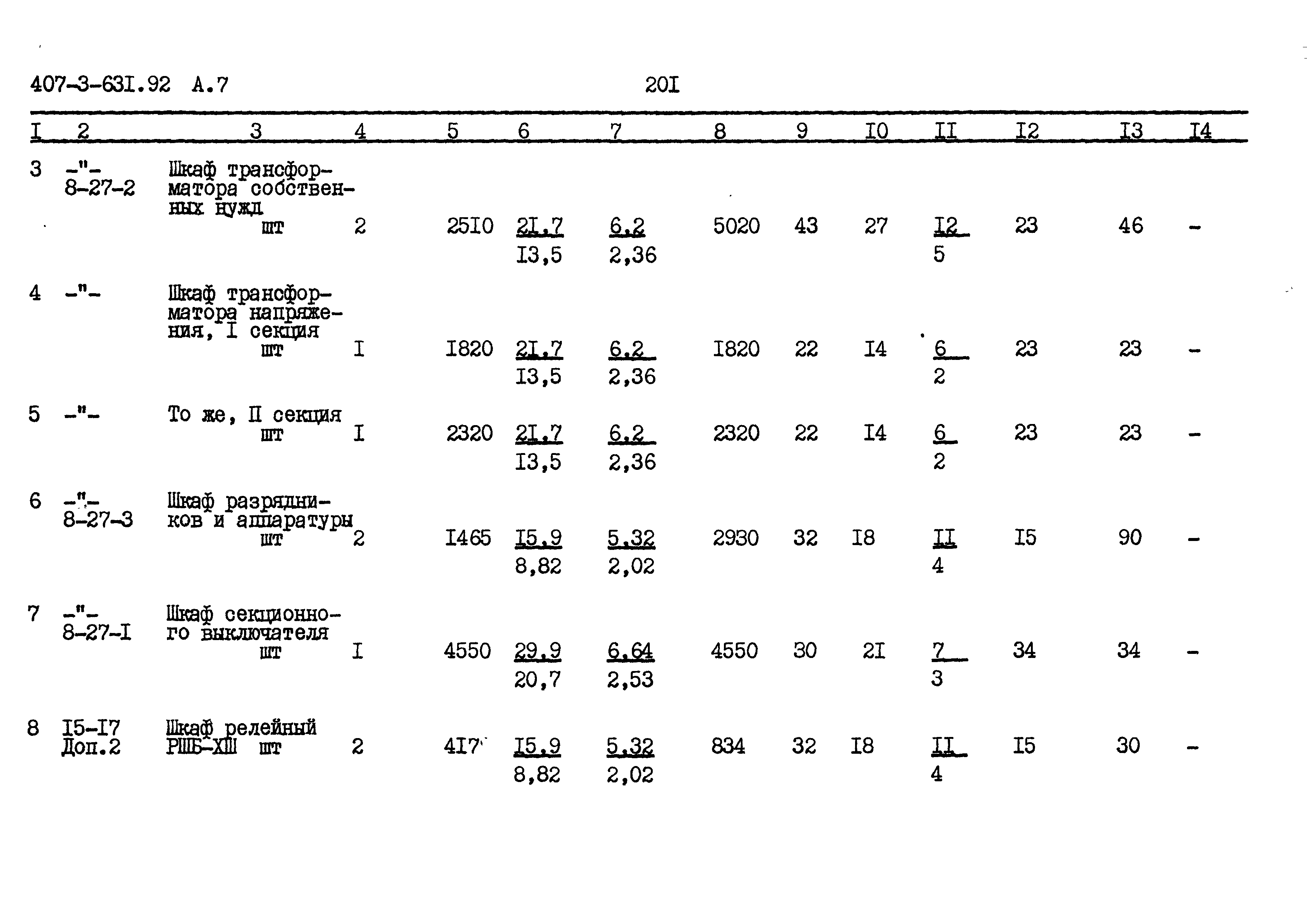 Типовой проект 407-3-631.92