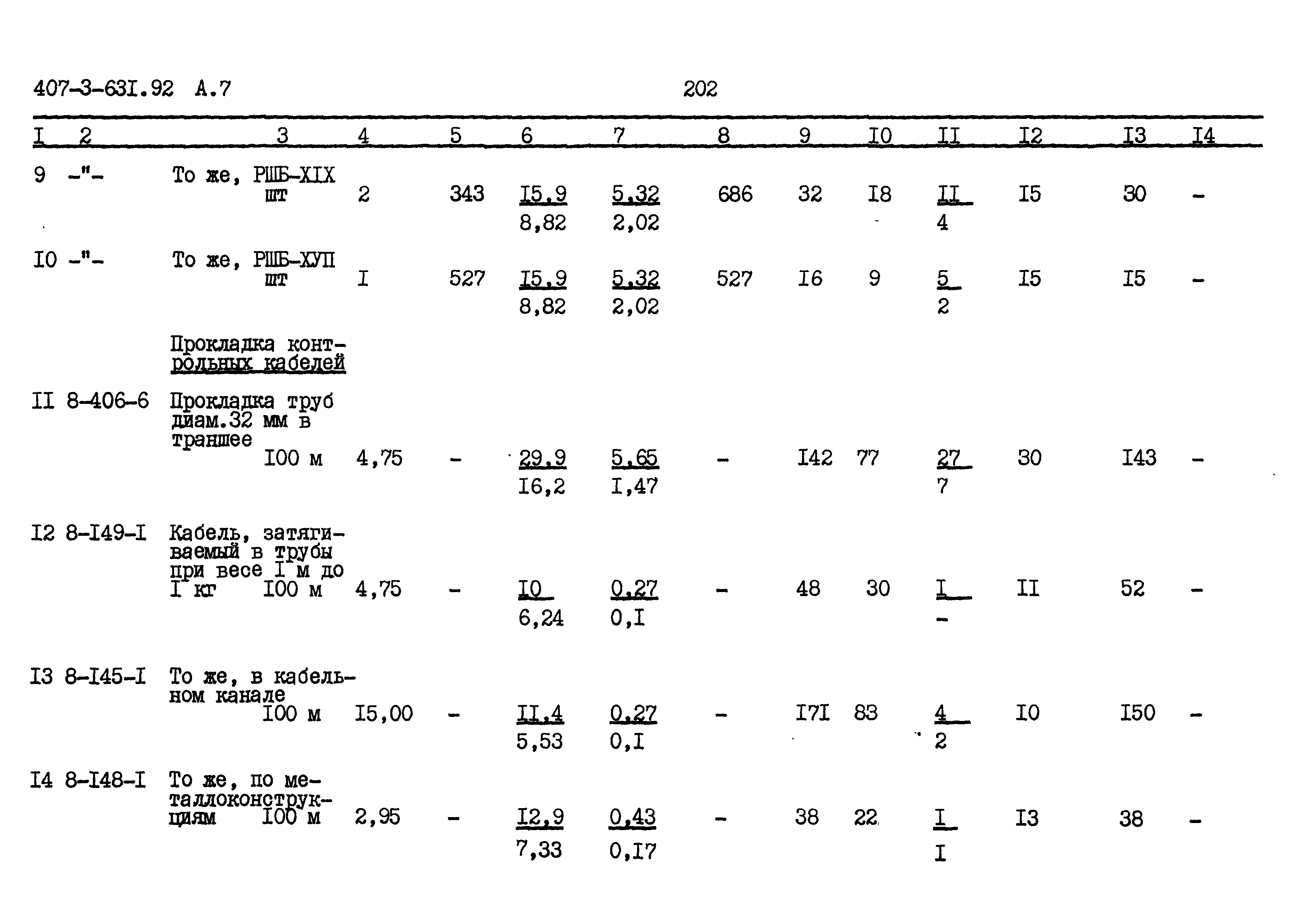 Типовой проект 407-3-631.92