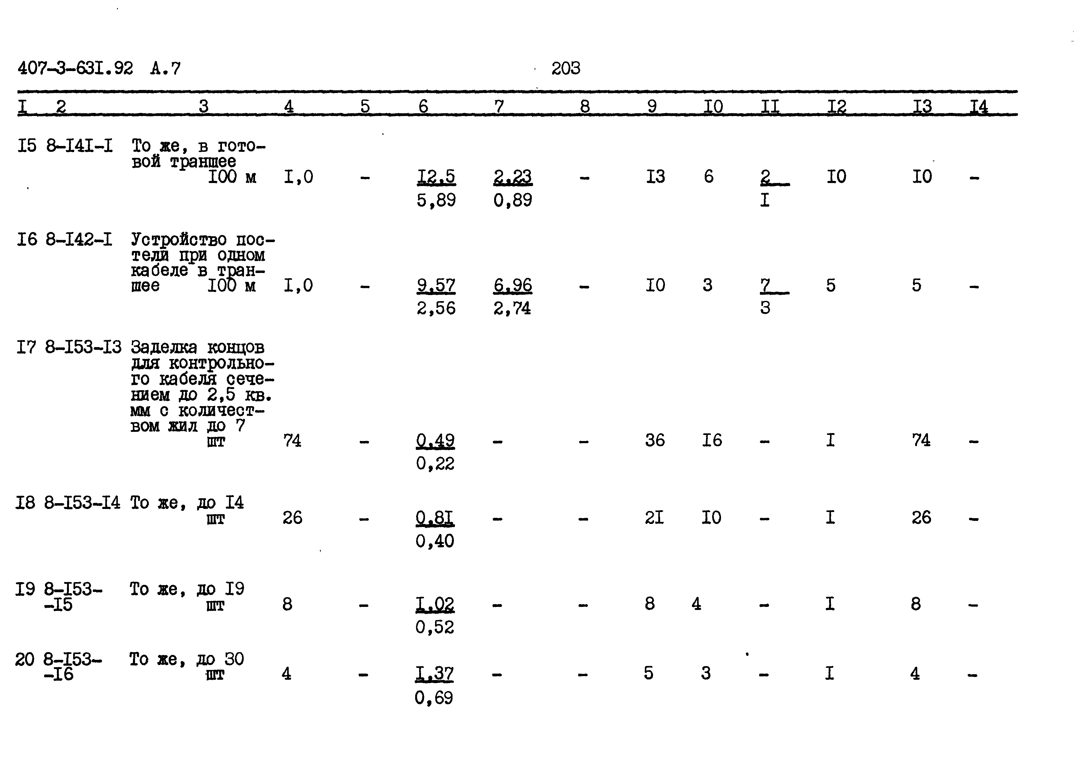Типовой проект 407-3-631.92