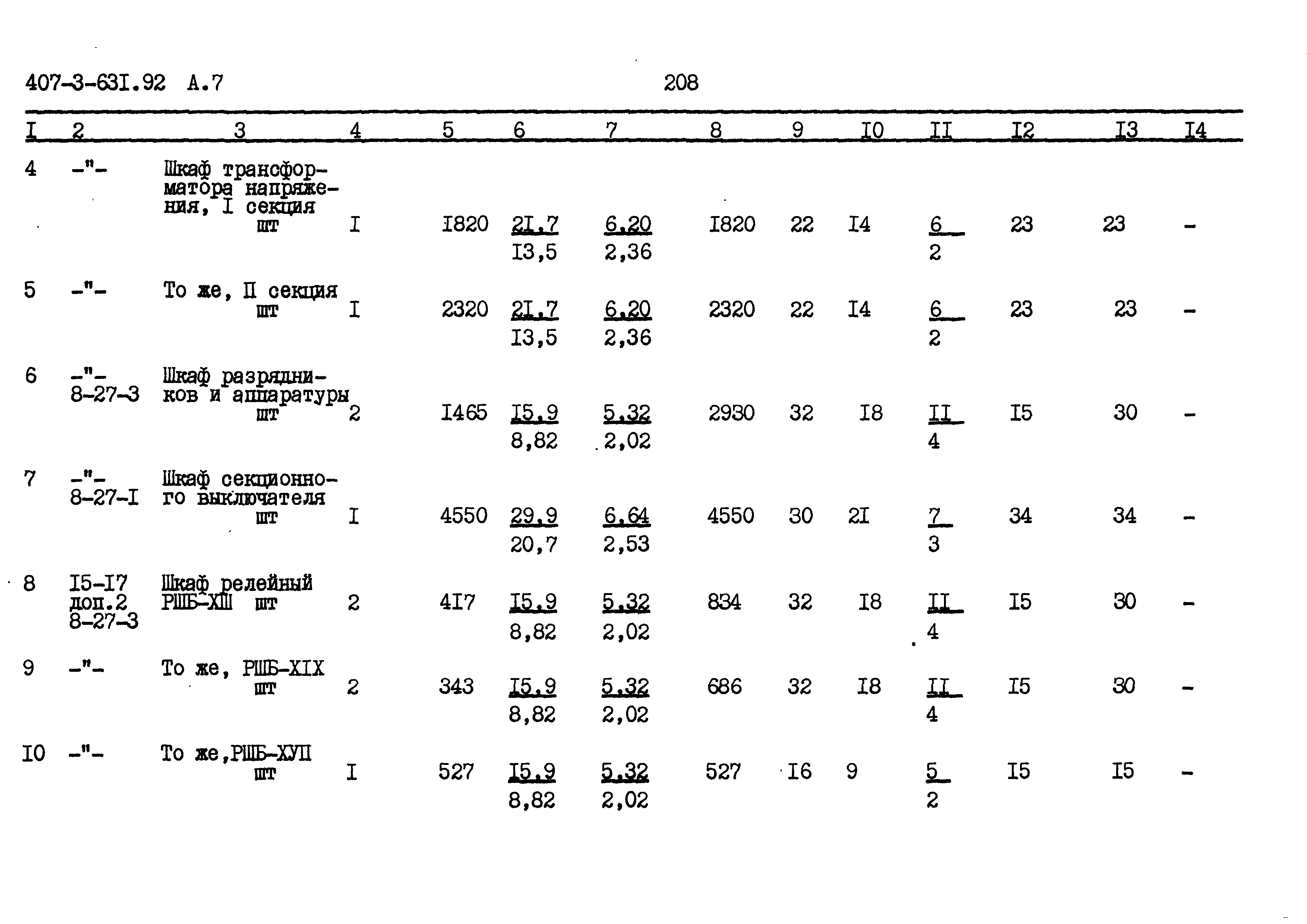 Типовой проект 407-3-631.92