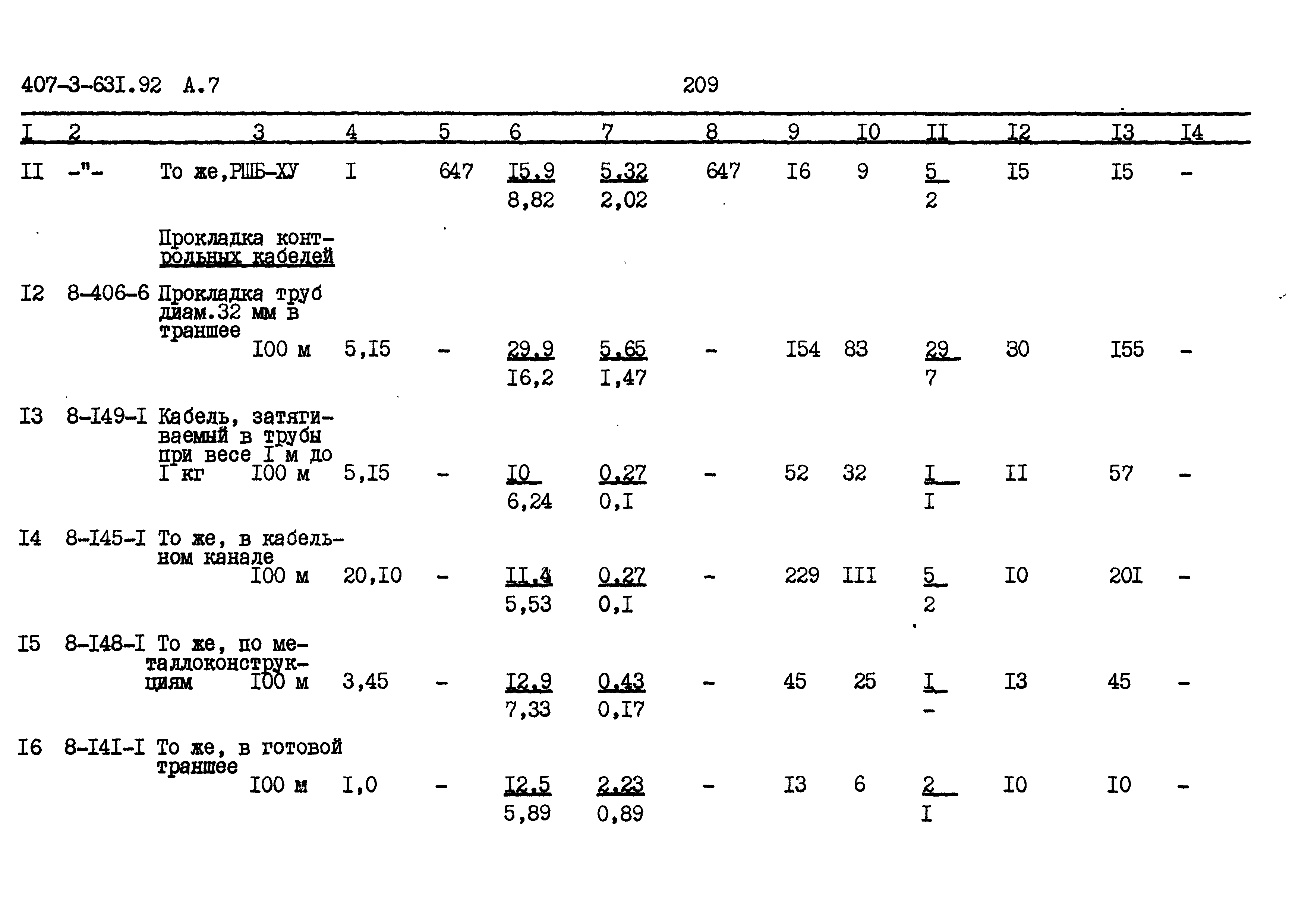 Типовой проект 407-3-631.92