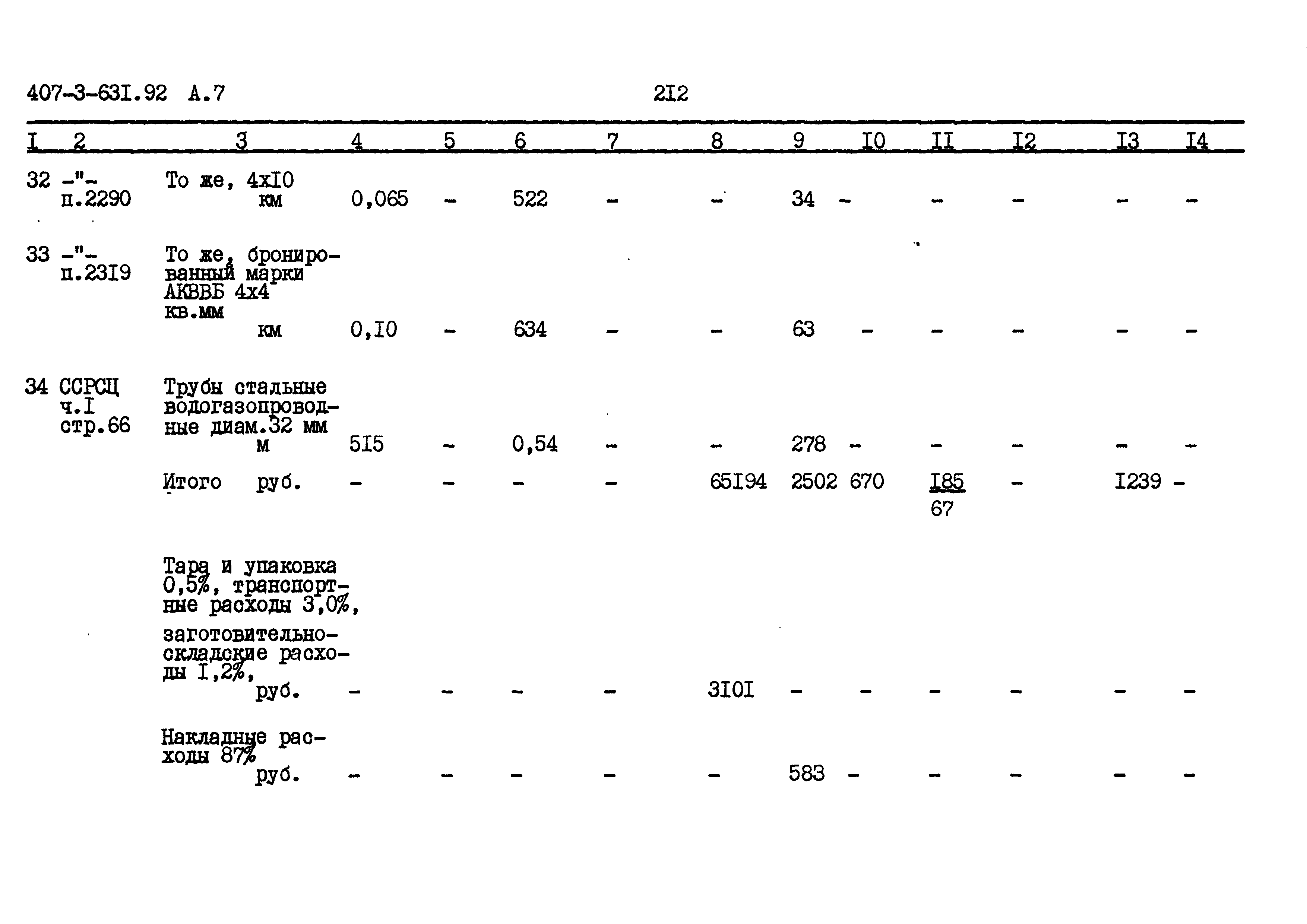 Типовой проект 407-3-631.92