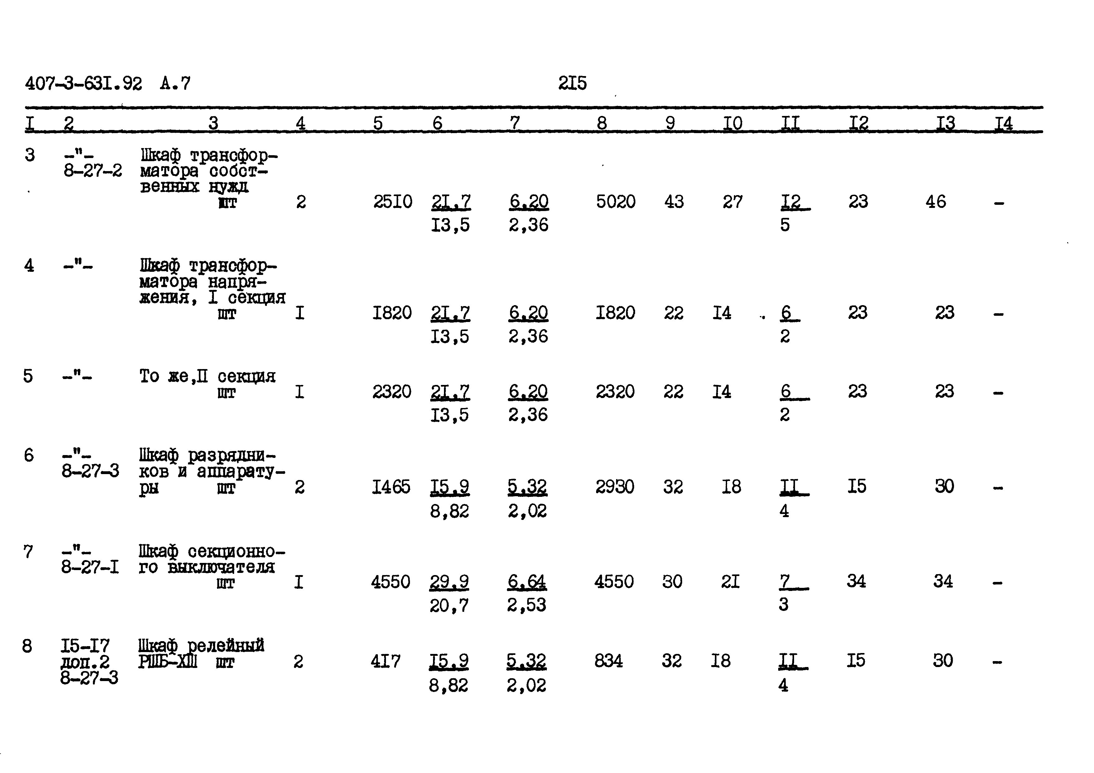 Типовой проект 407-3-631.92