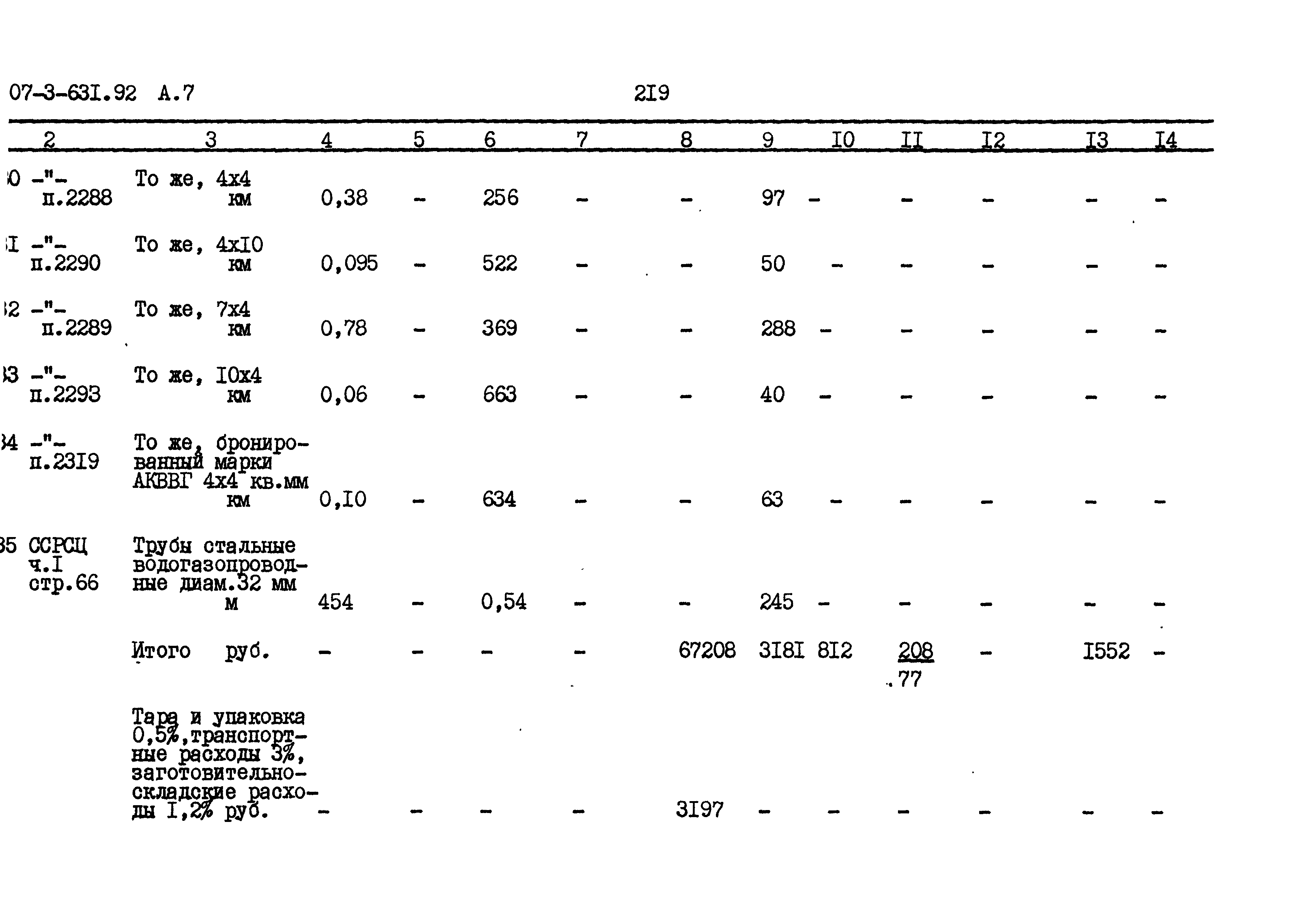 Типовой проект 407-3-631.92