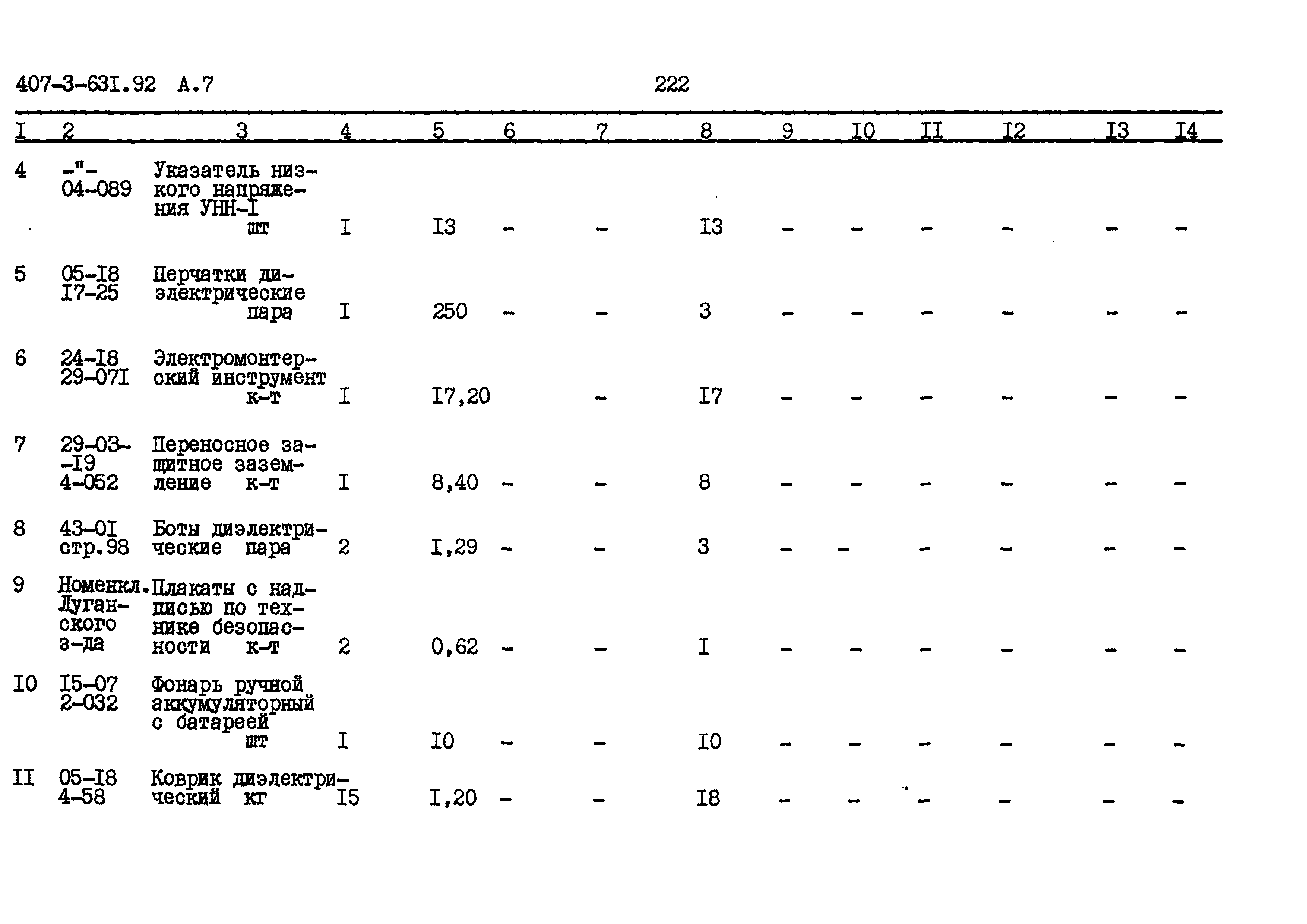 Типовой проект 407-3-631.92