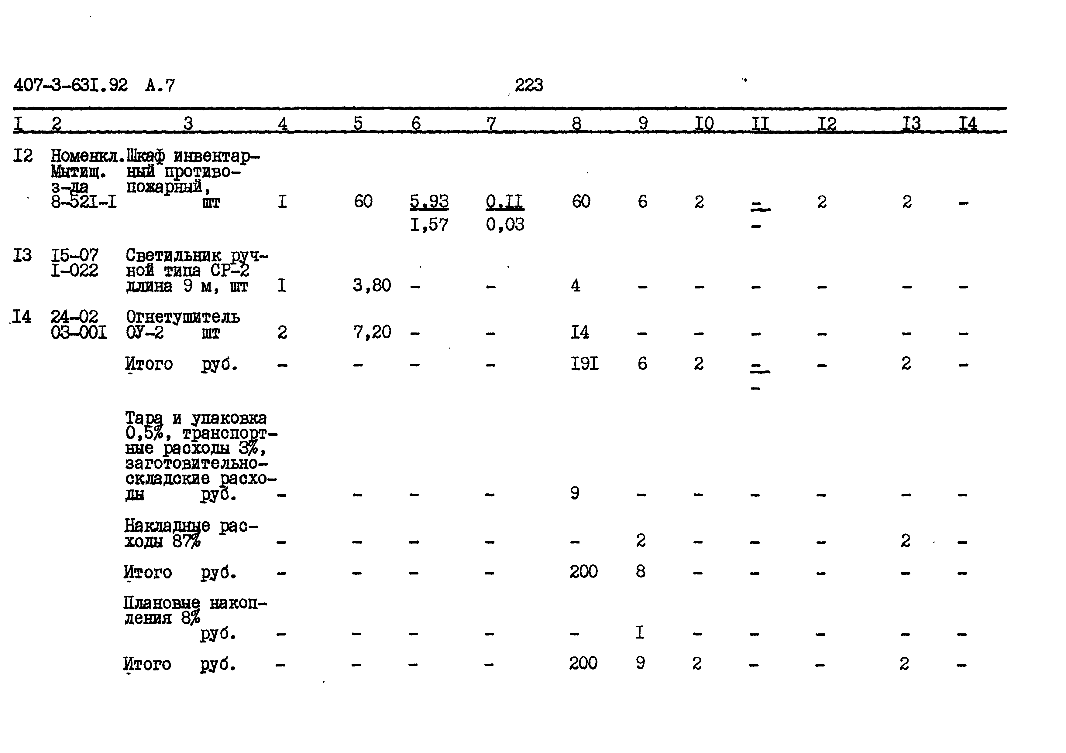 Типовой проект 407-3-631.92