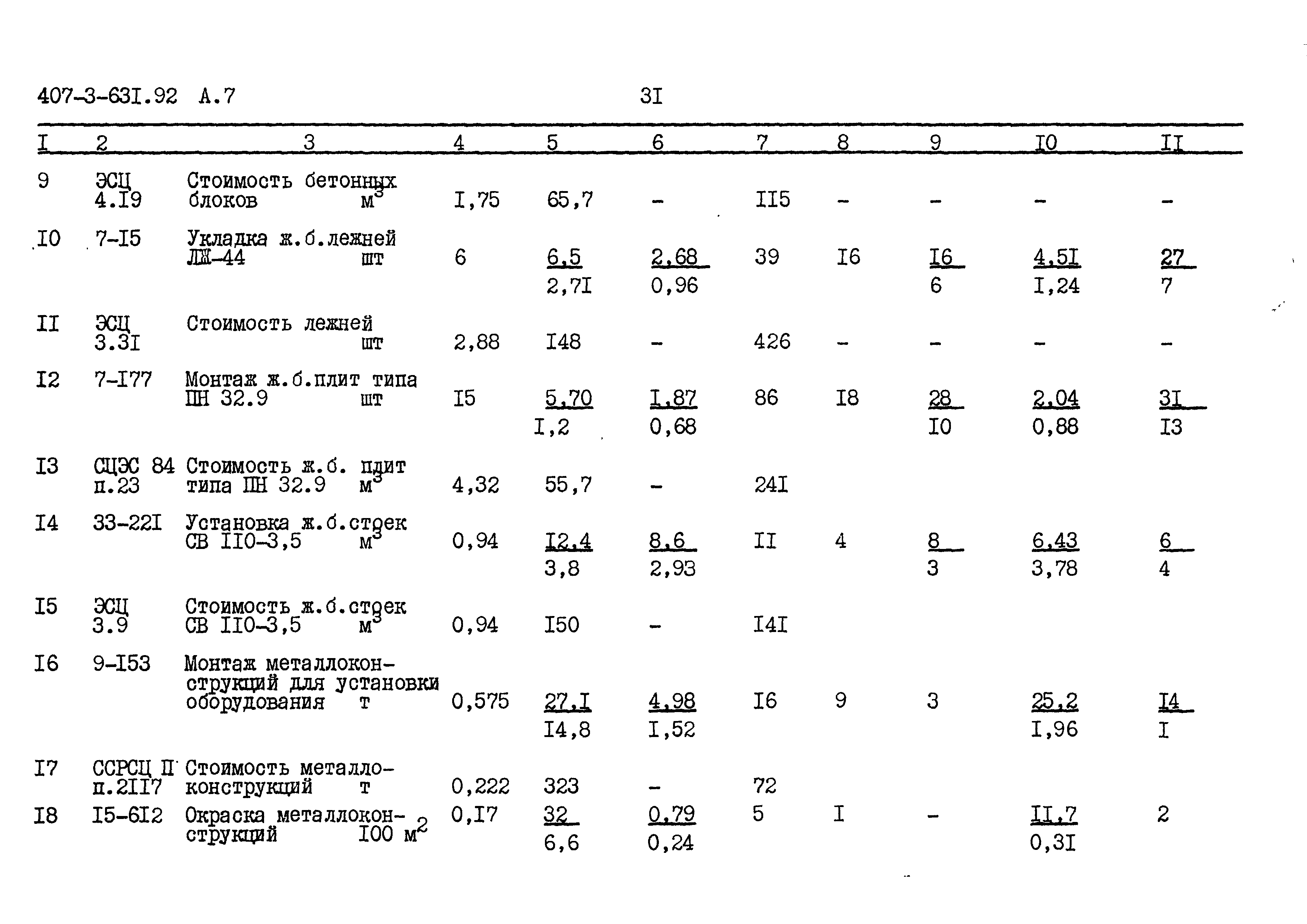 Типовой проект 407-3-631.92