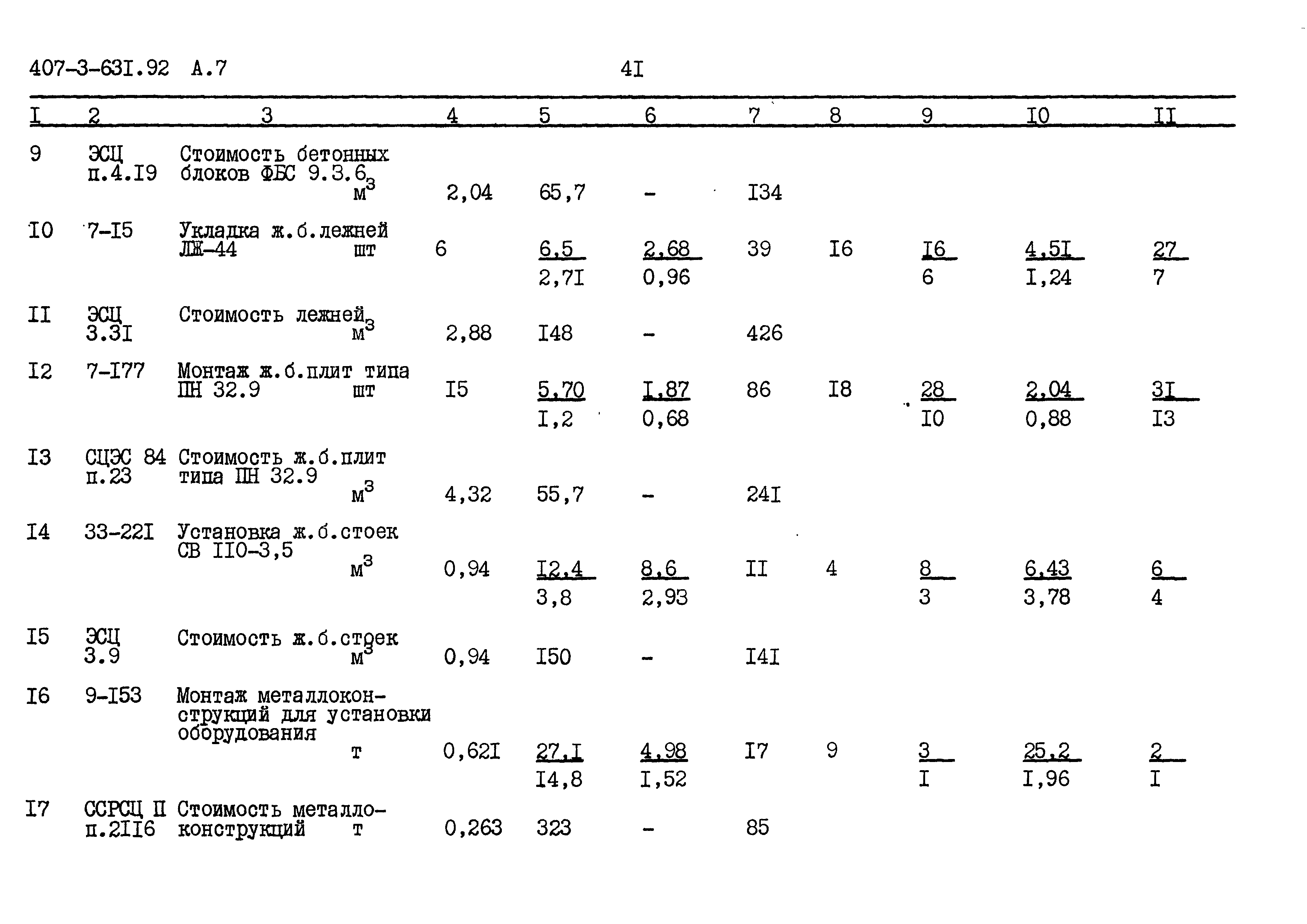 Типовой проект 407-3-631.92