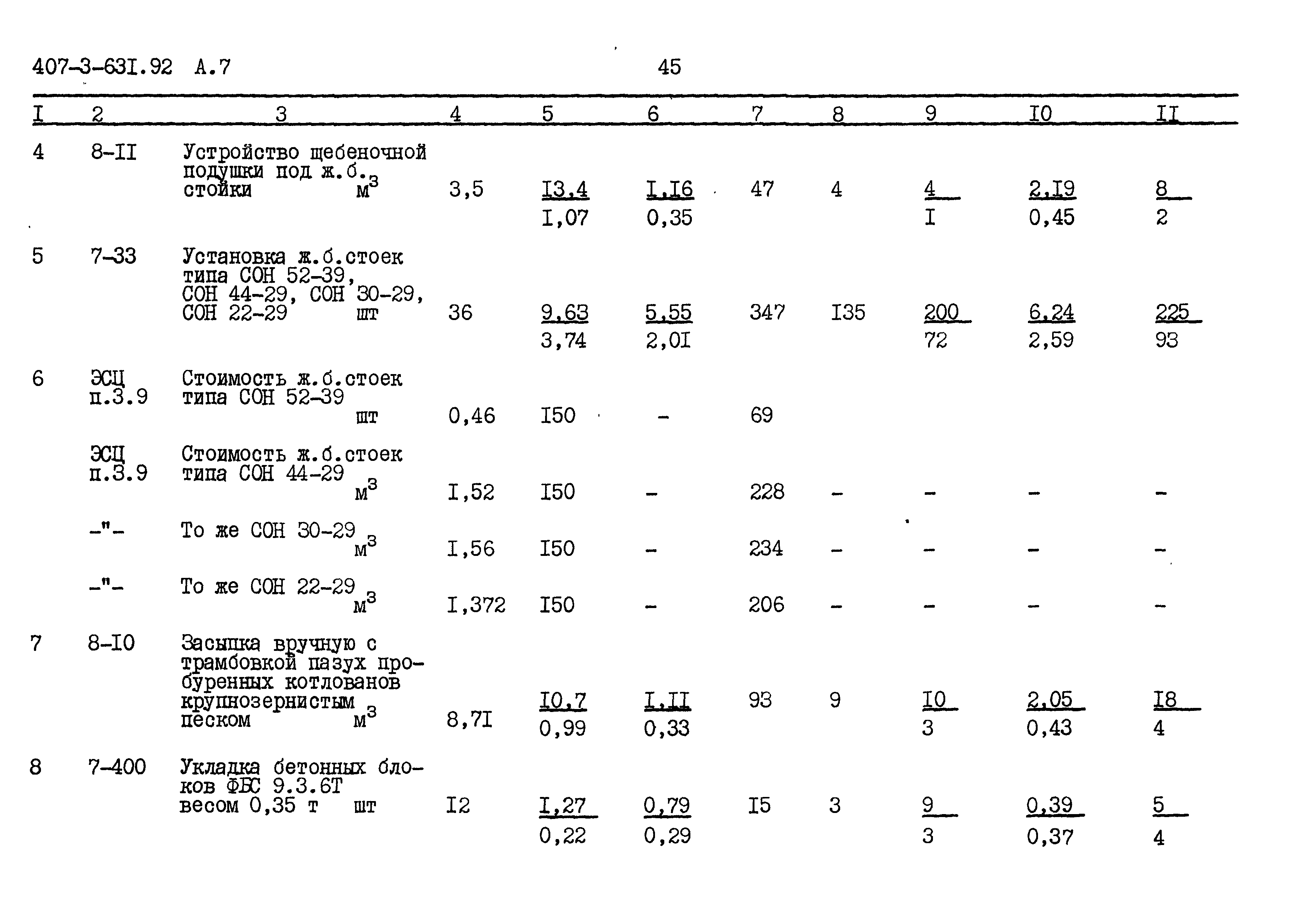 Типовой проект 407-3-631.92