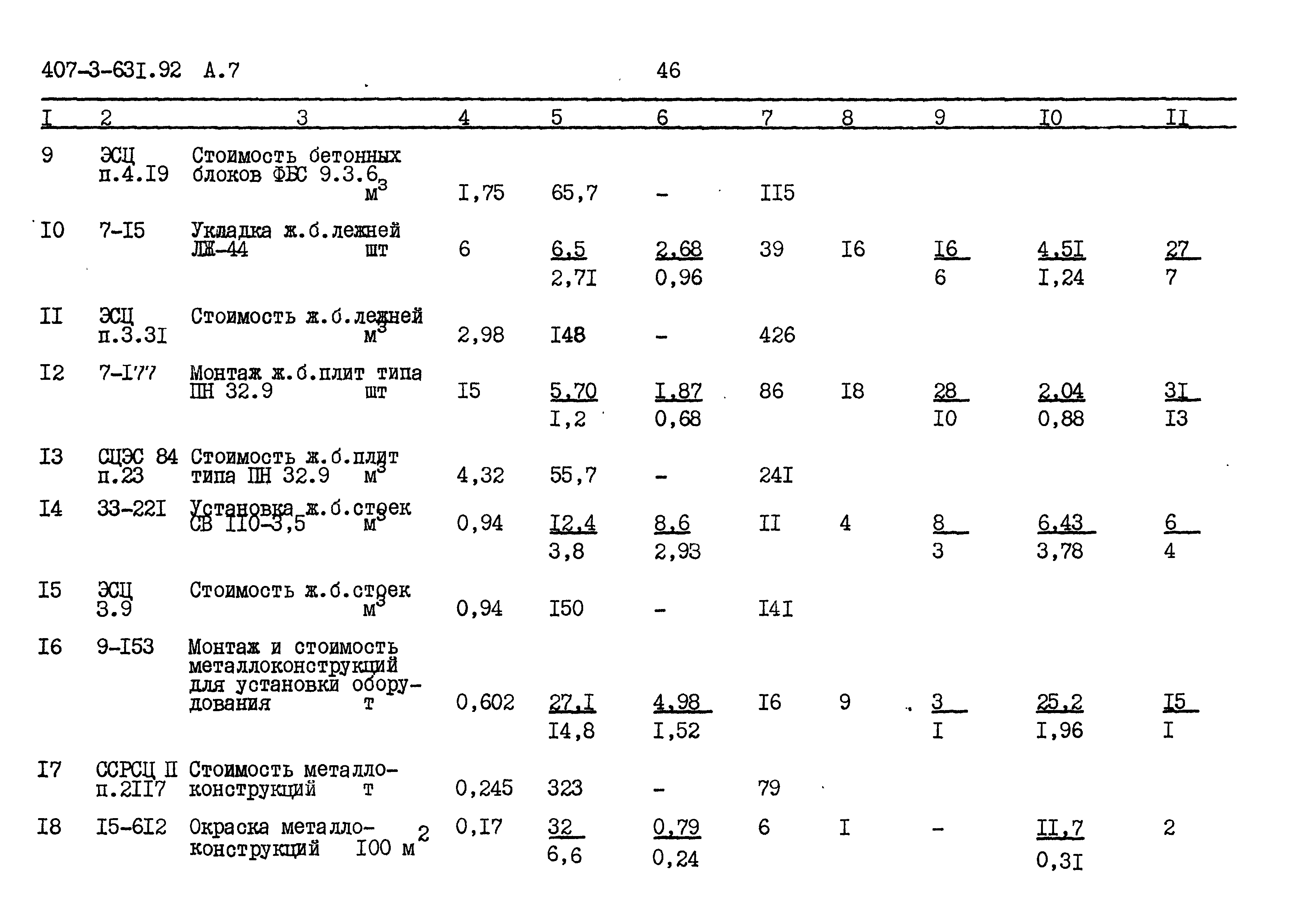 Типовой проект 407-3-631.92