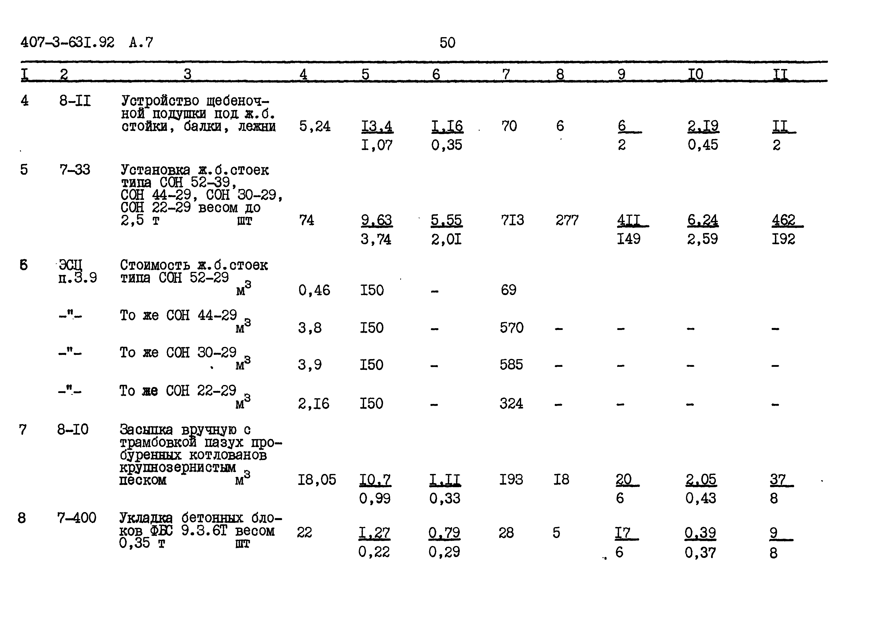 Типовой проект 407-3-631.92