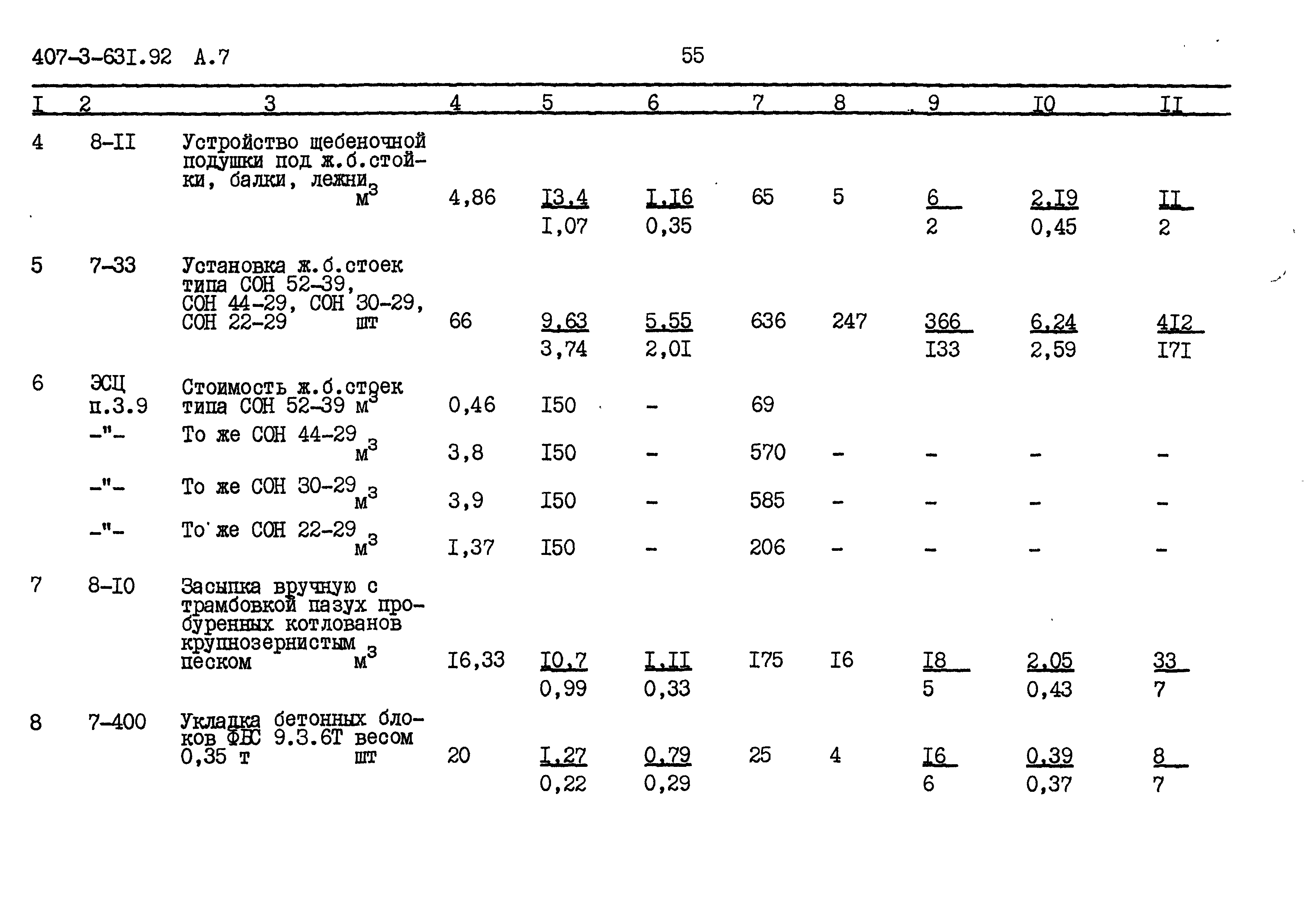 Типовой проект 407-3-631.92
