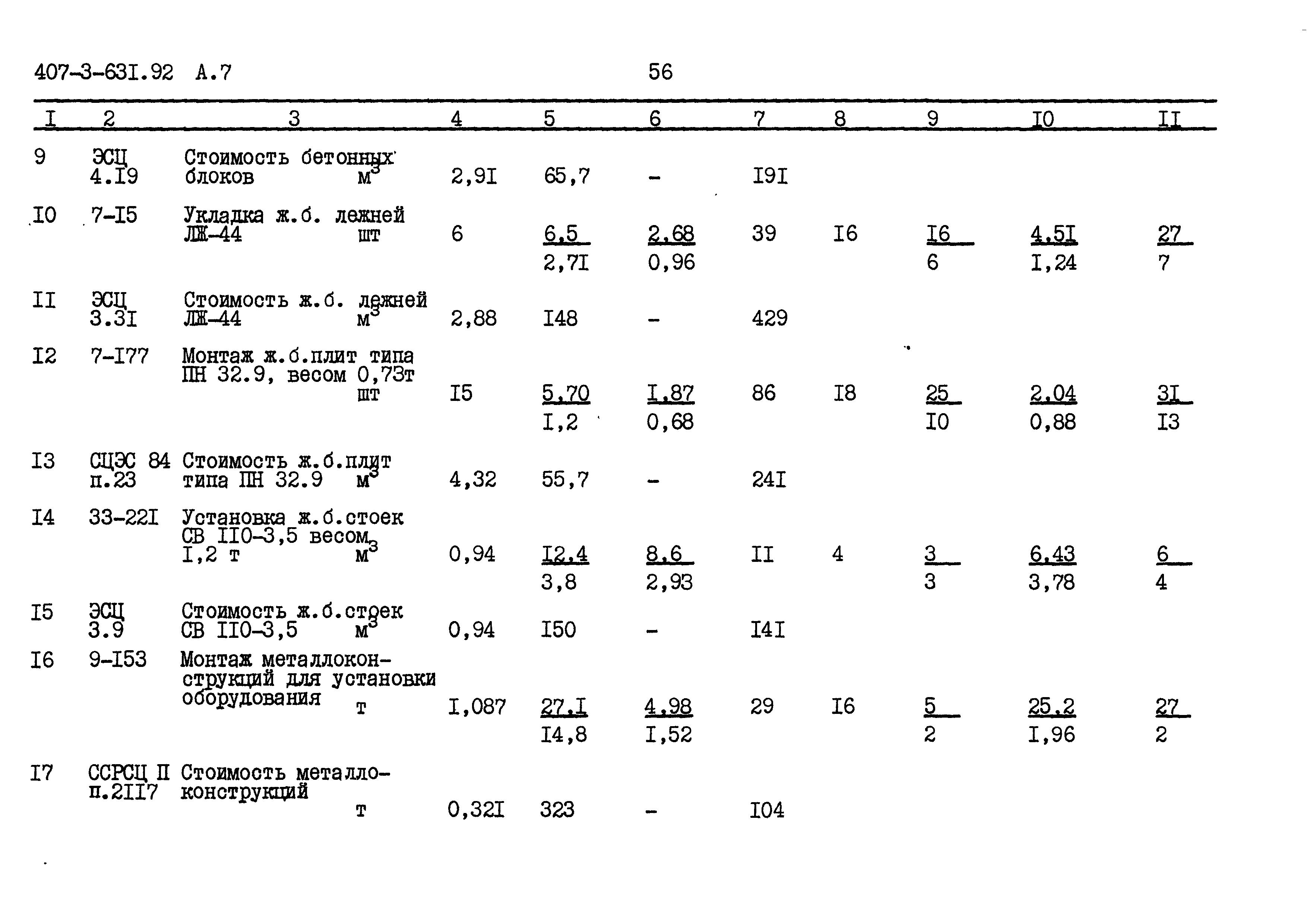 Типовой проект 407-3-631.92