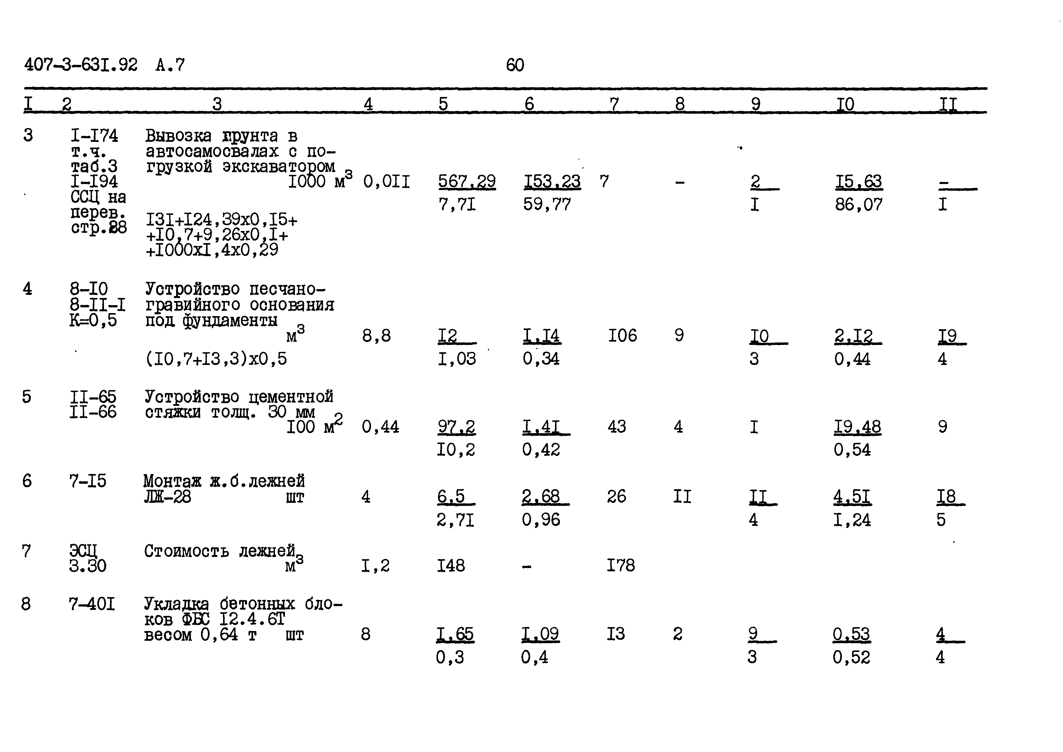 Типовой проект 407-3-631.92