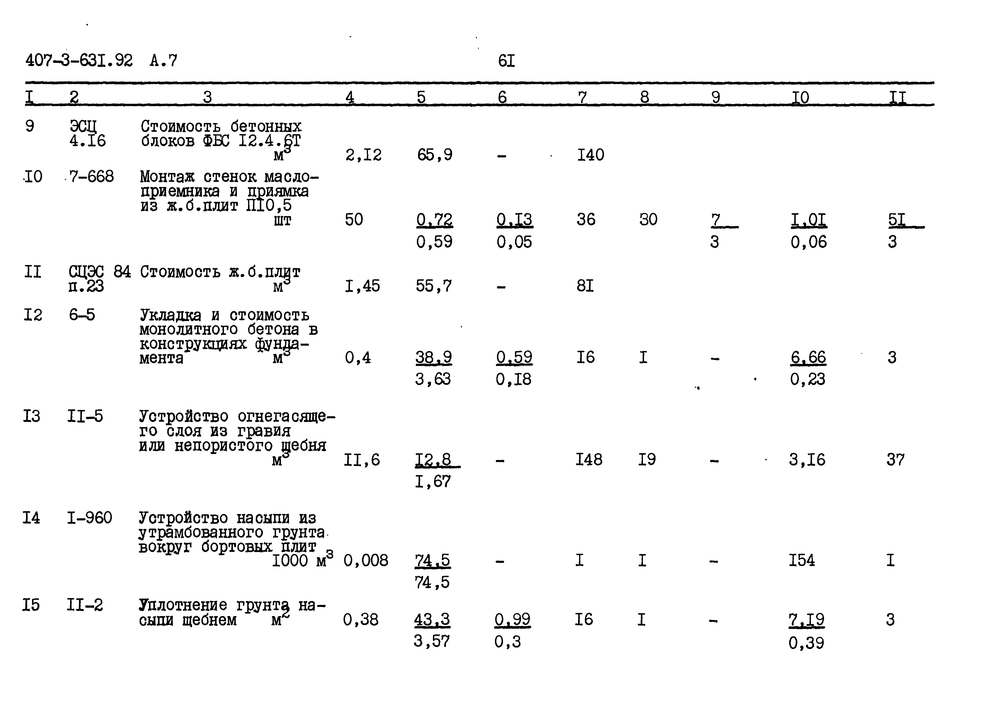 Типовой проект 407-3-631.92