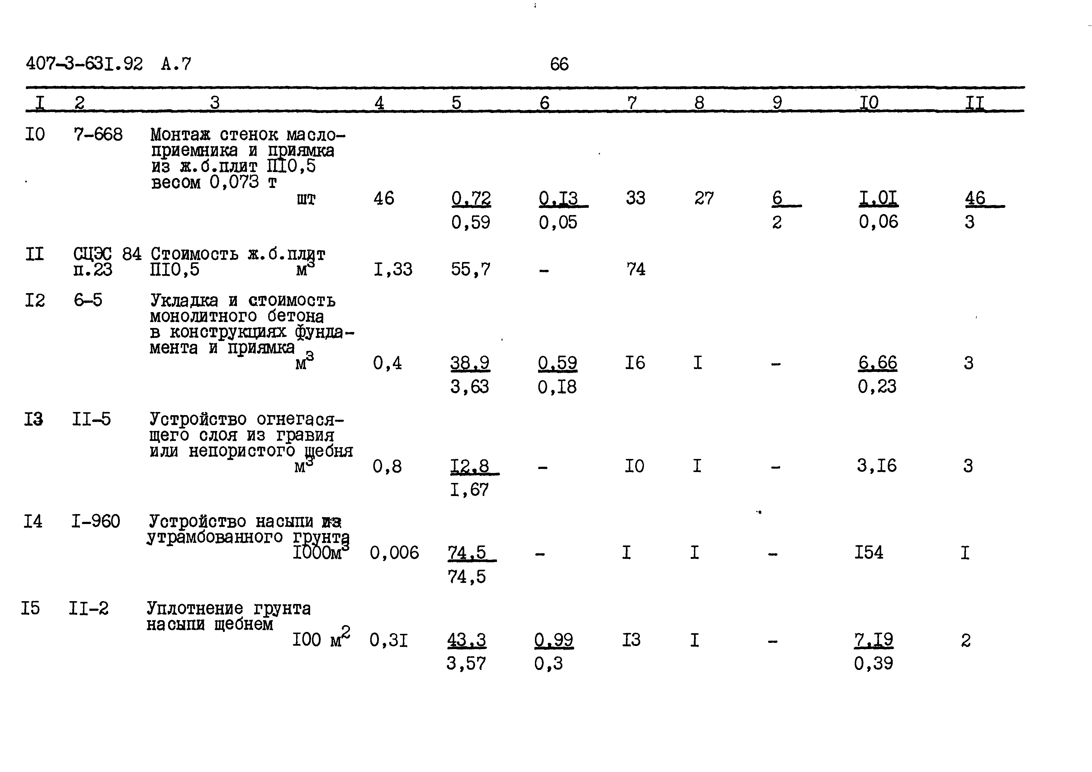 Типовой проект 407-3-631.92