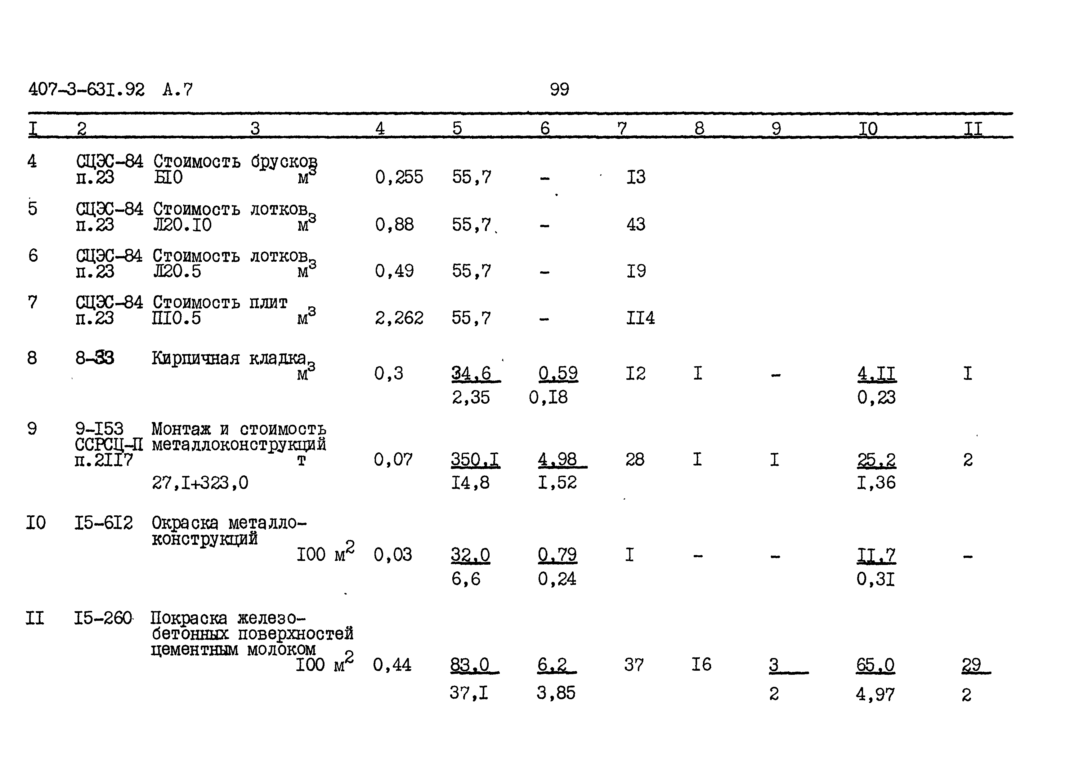 Типовой проект 407-3-631.92