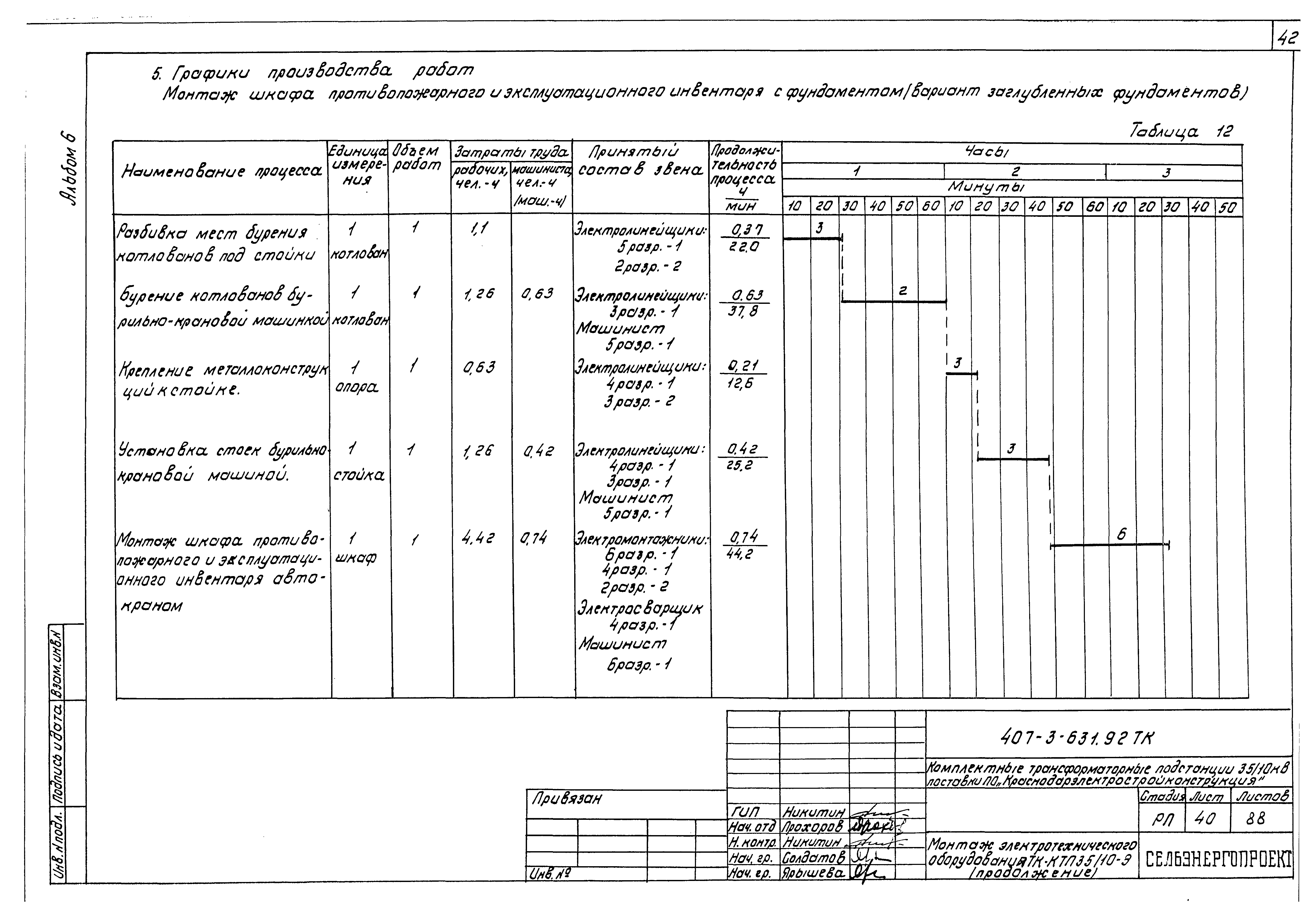 Типовой проект 407-3-631.92