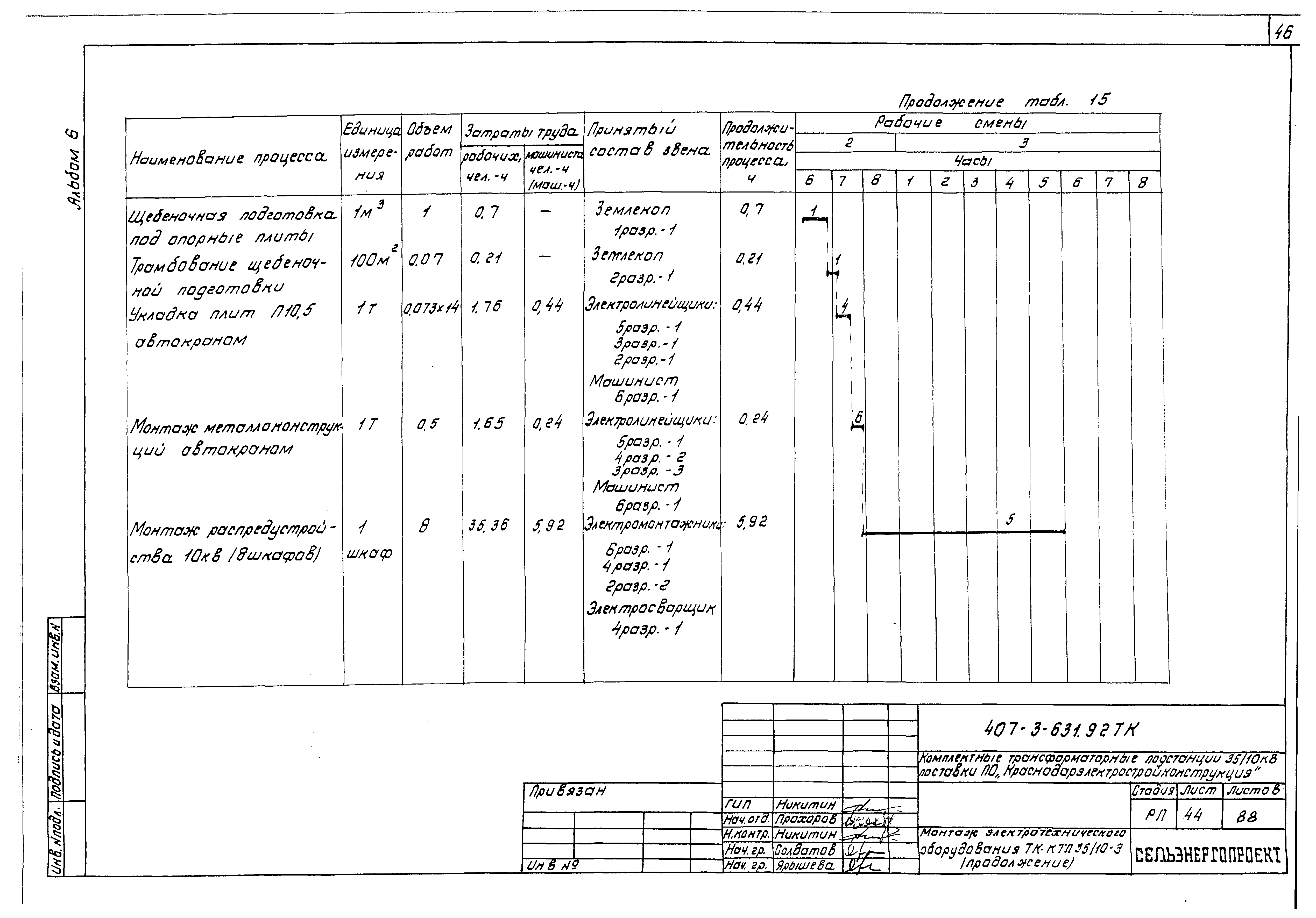Типовой проект 407-3-631.92
