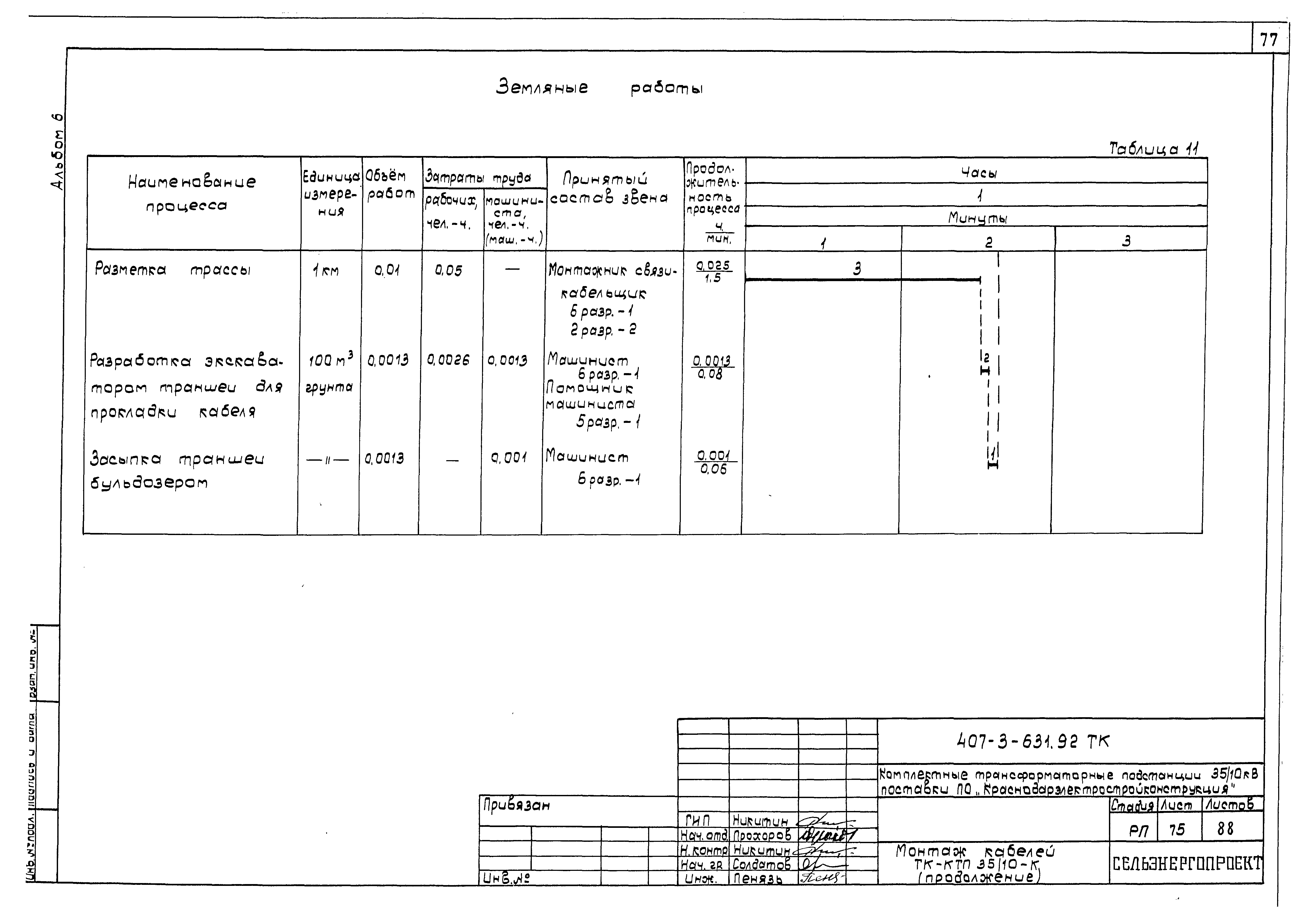 Типовой проект 407-3-631.92