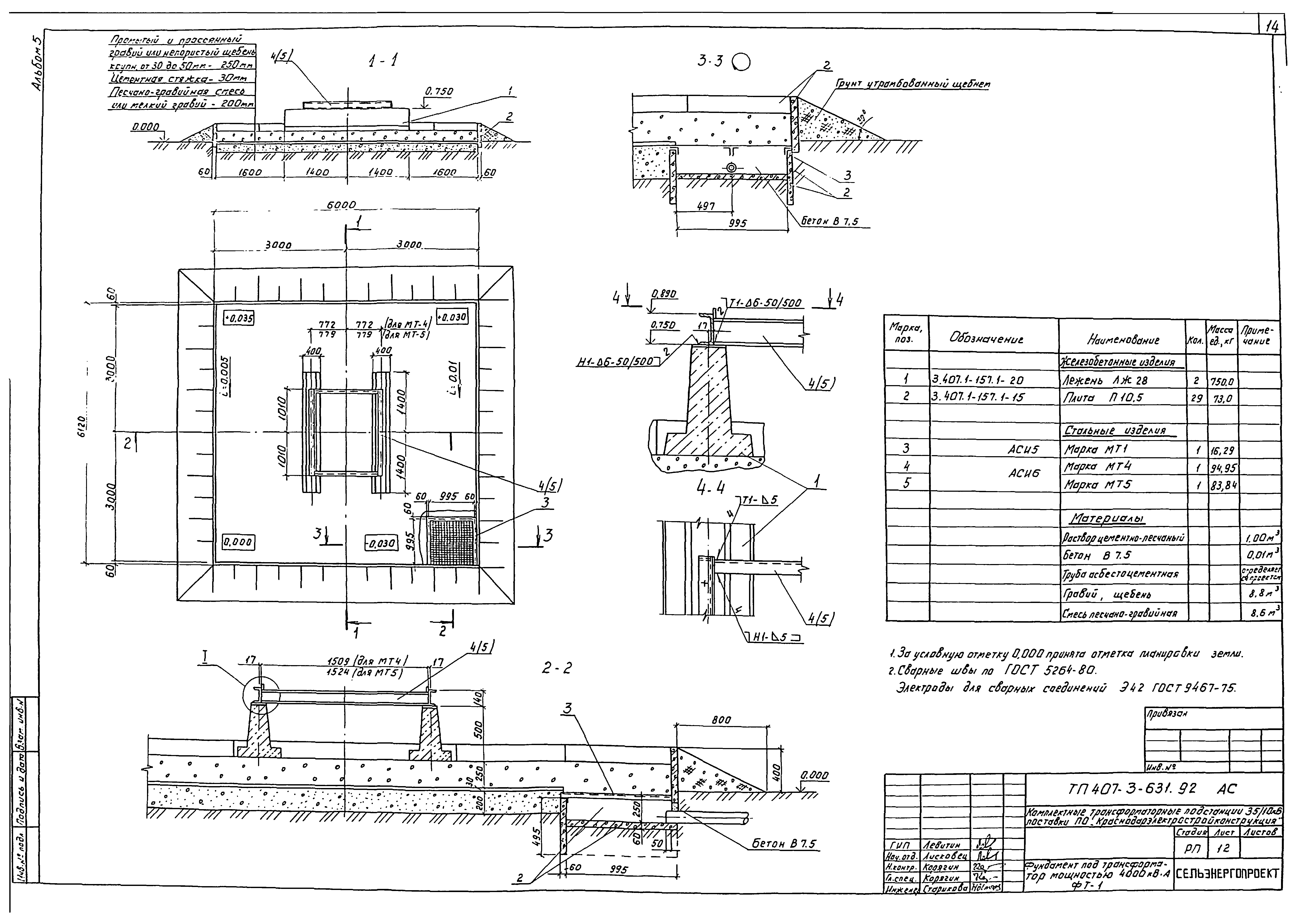 фундаменты типовые проекты. типовой проект фундаменты под оборудование. фундаменты типовые проекты. ктп на фундаментные блоки типовой проект. фундаменты типовые проекты.