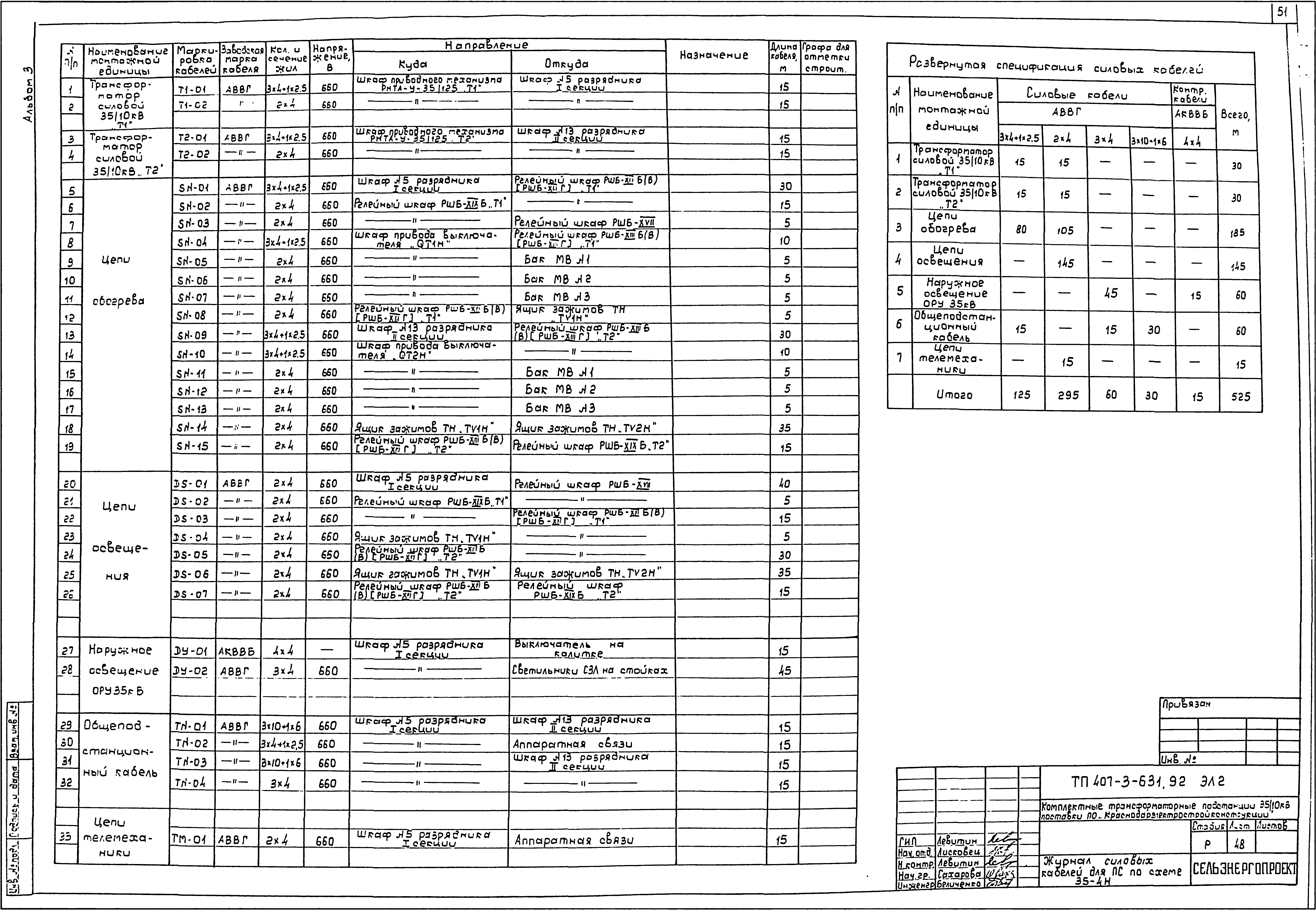 Типовой проект 407-3-631.92