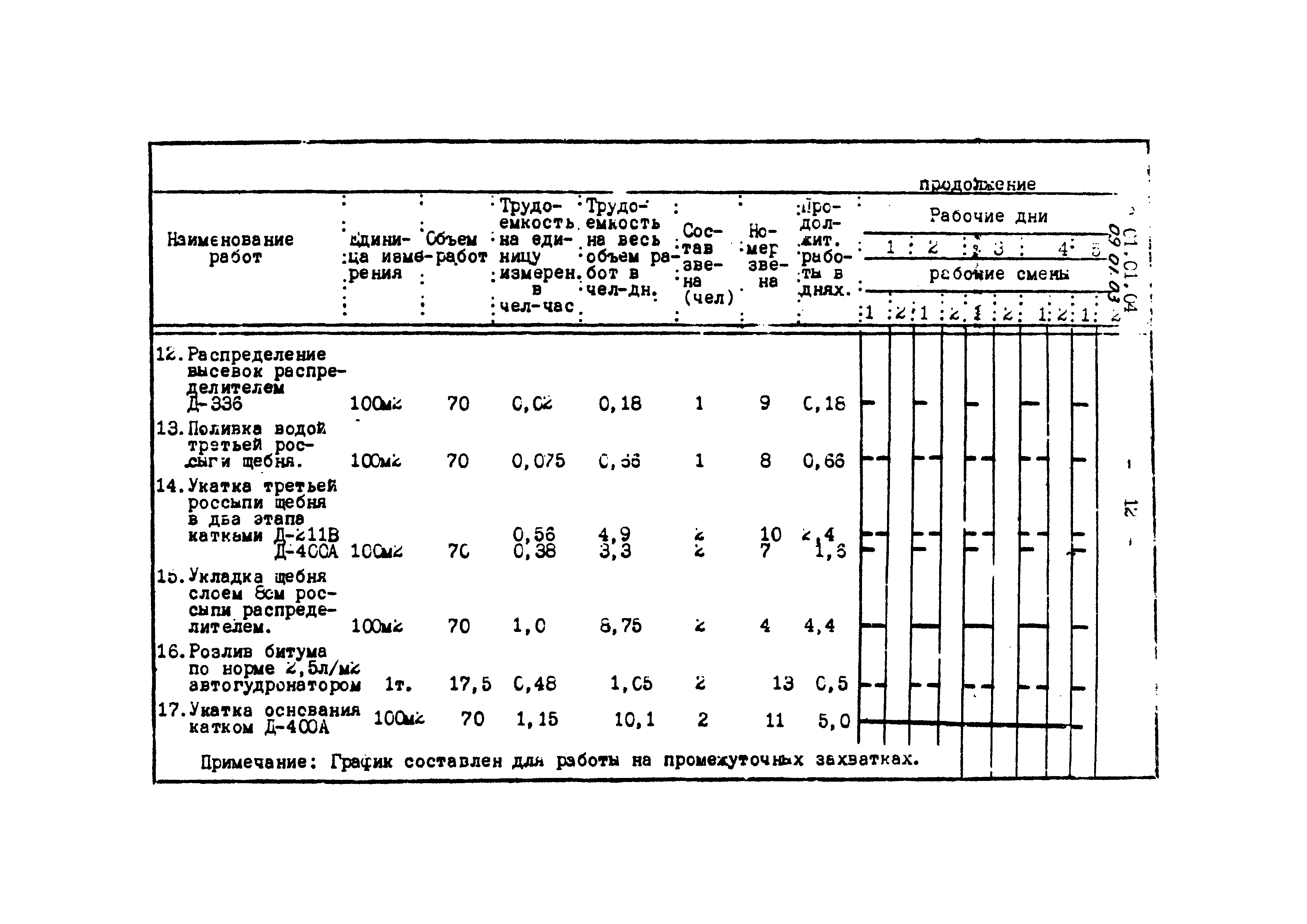 ТТК 09.01.03