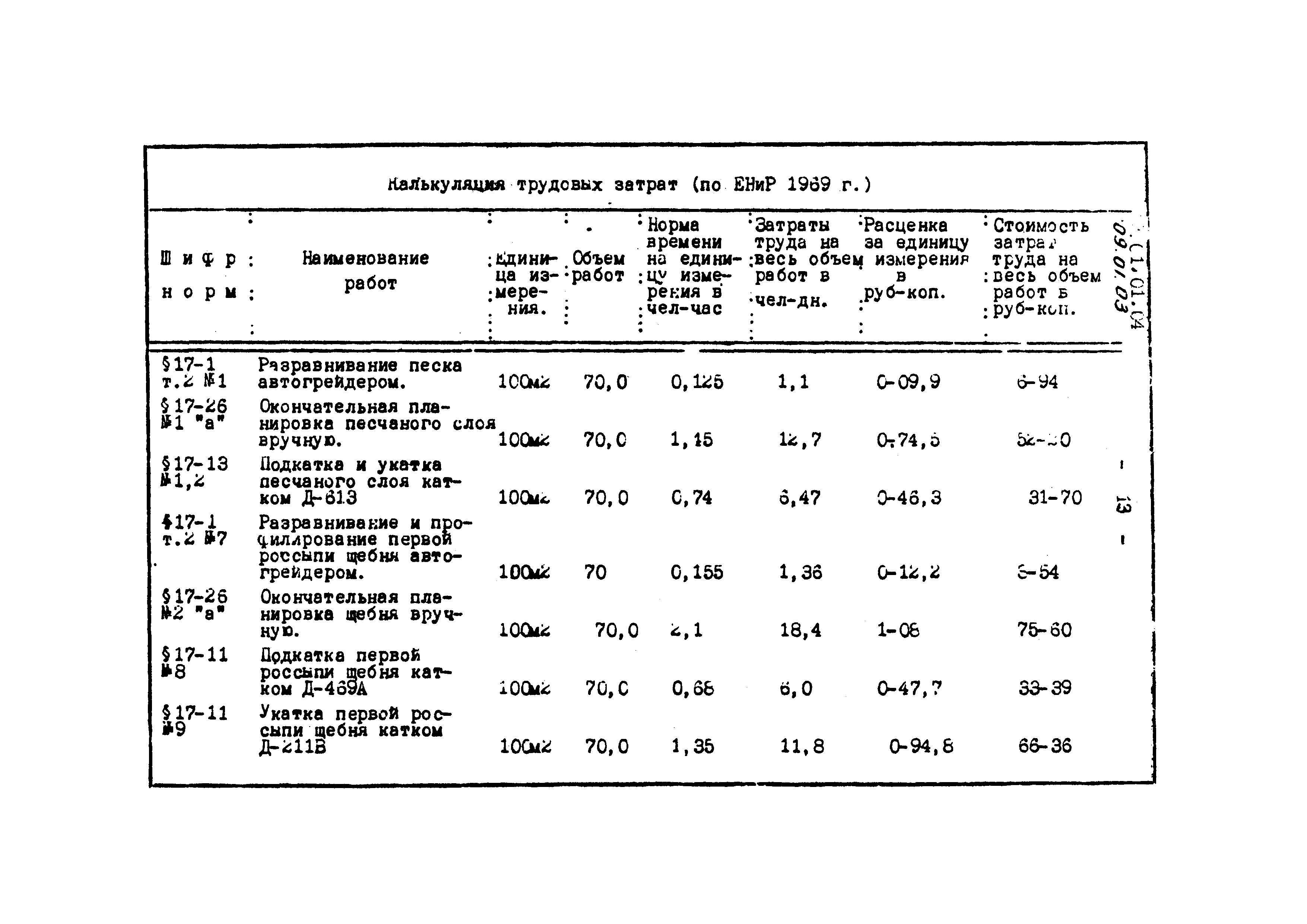 ТТК 09.01.03