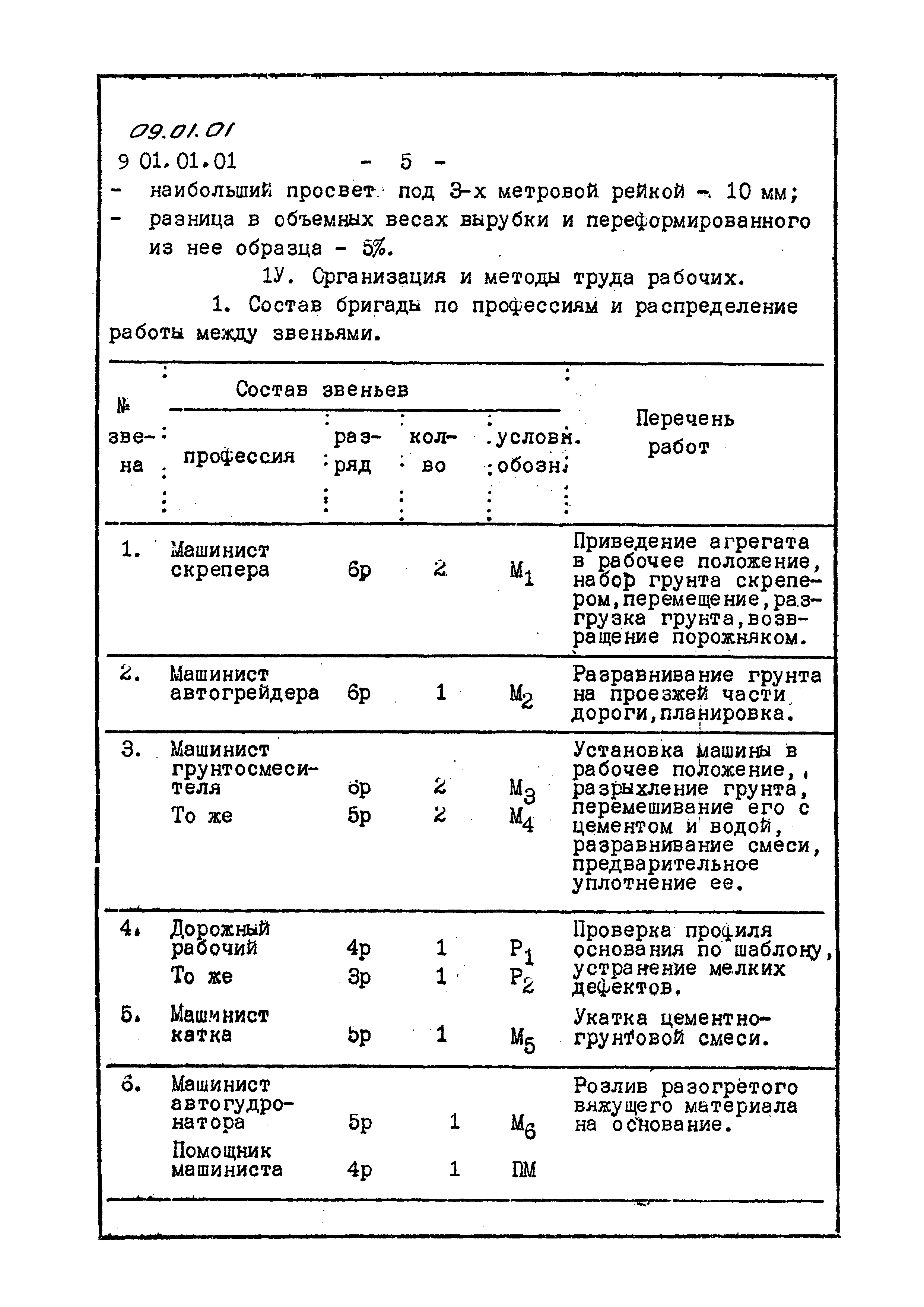 ТТК 09.01.01