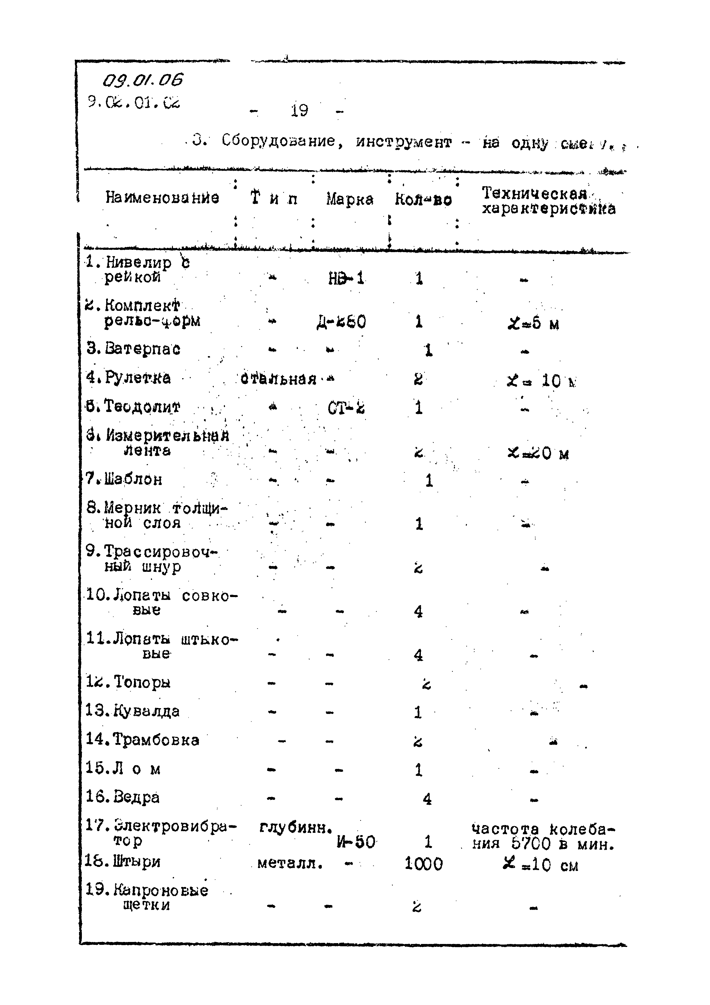 ТТК 09.01.06