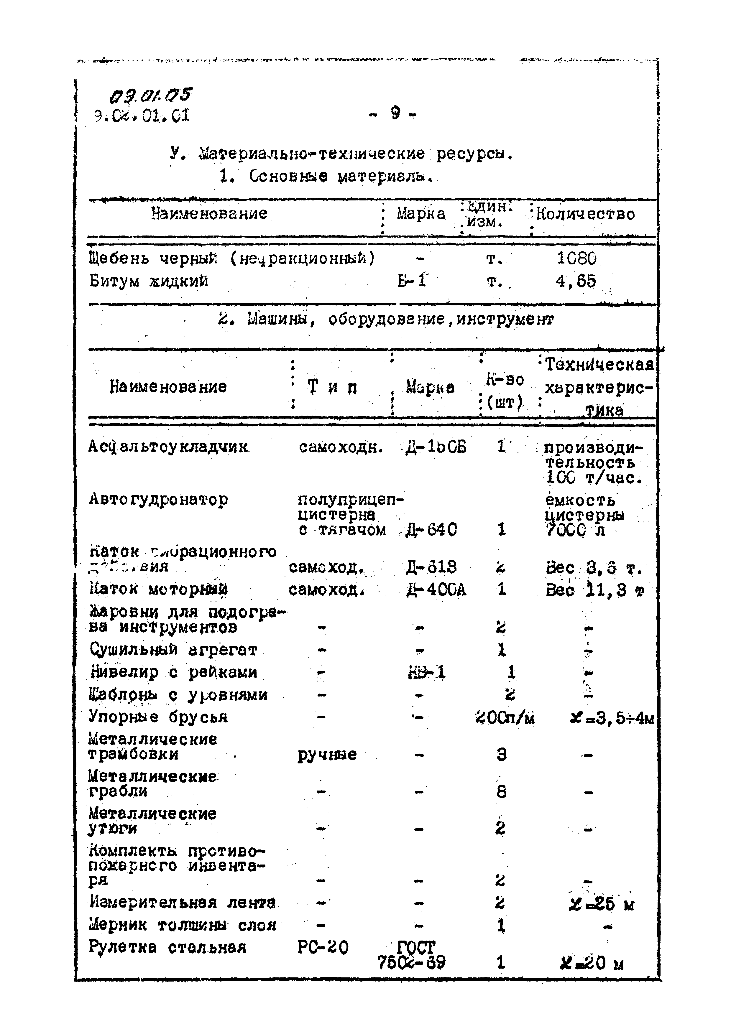 ТТК 09.01.05