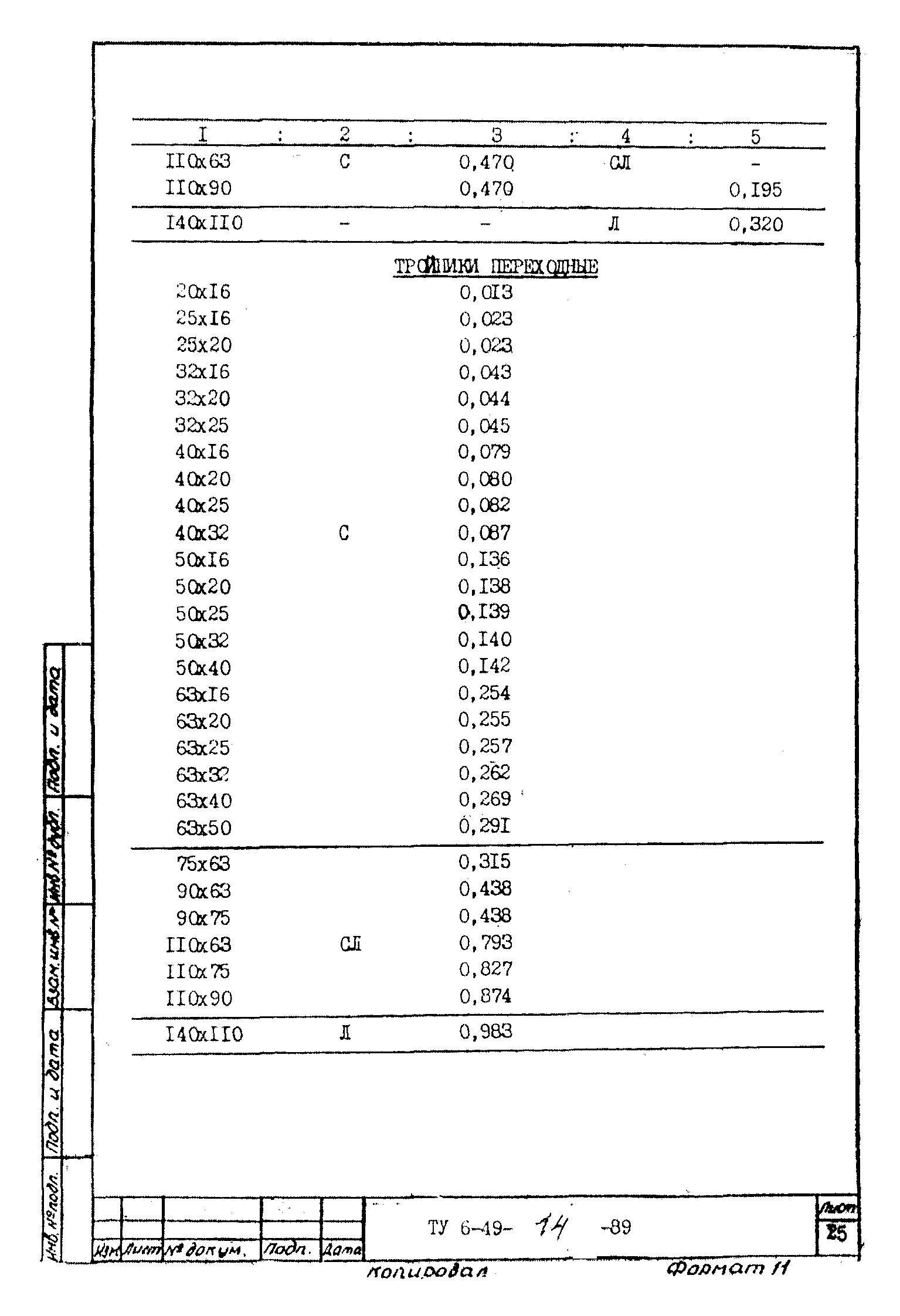 ТУ 6-49-14-89