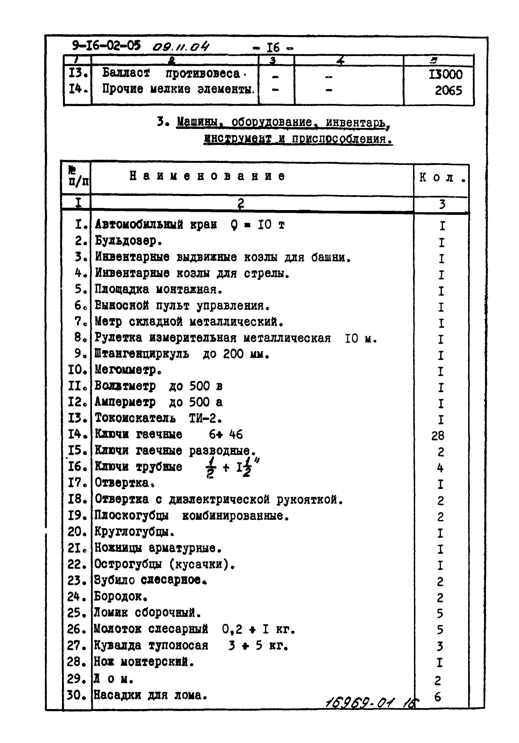 ТТК 09.11.04