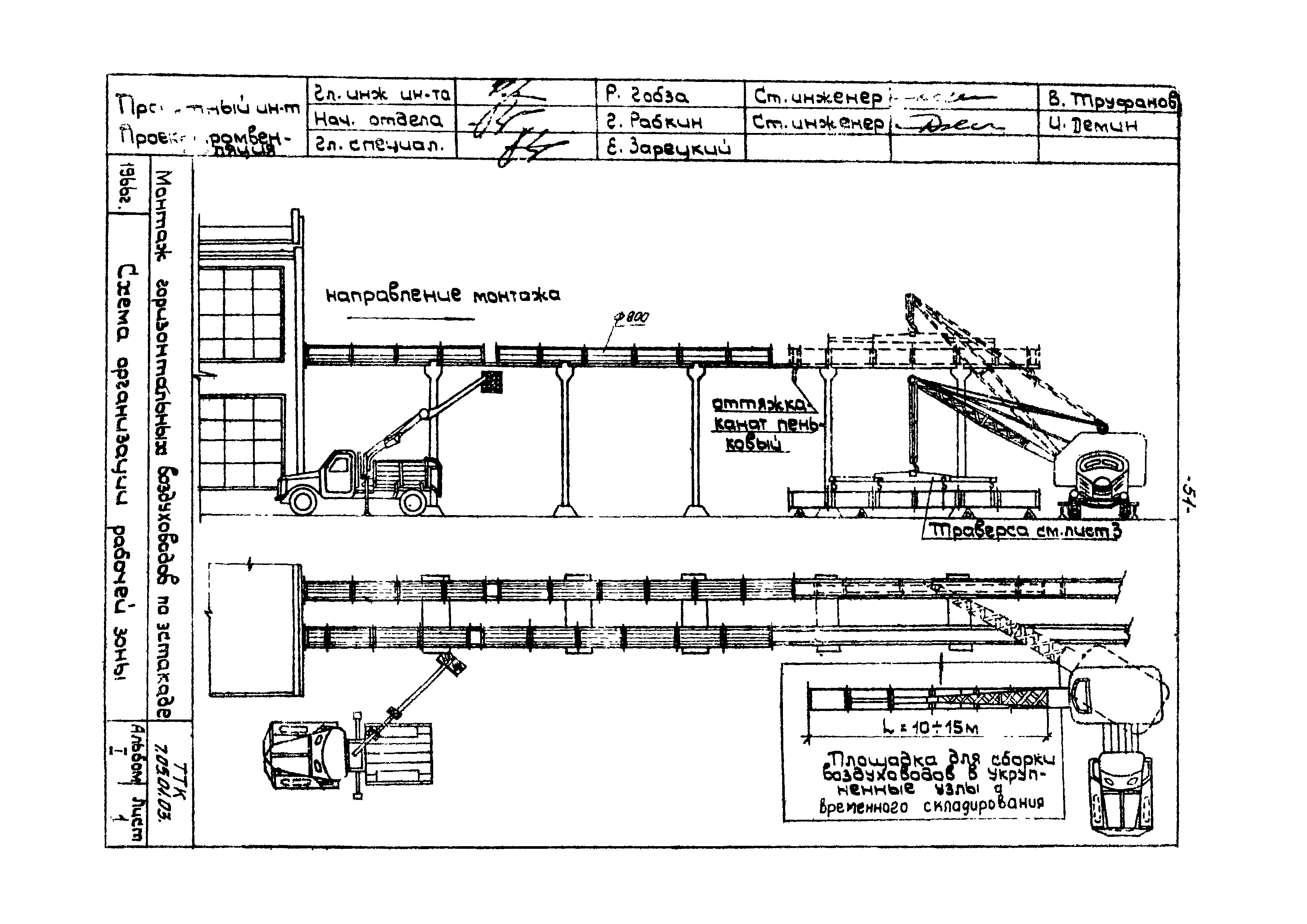 ТТК 07.33.03