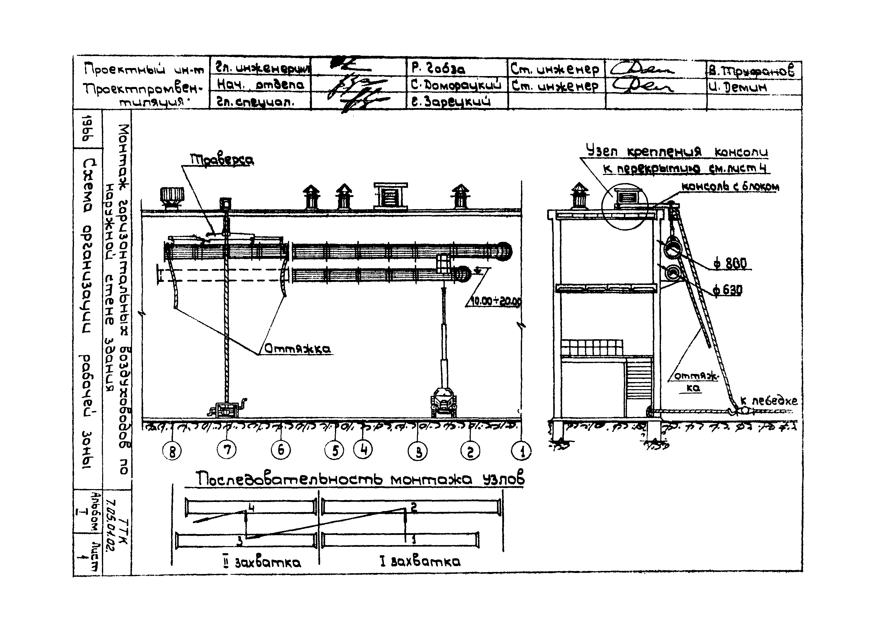 ТТК 07.33.02