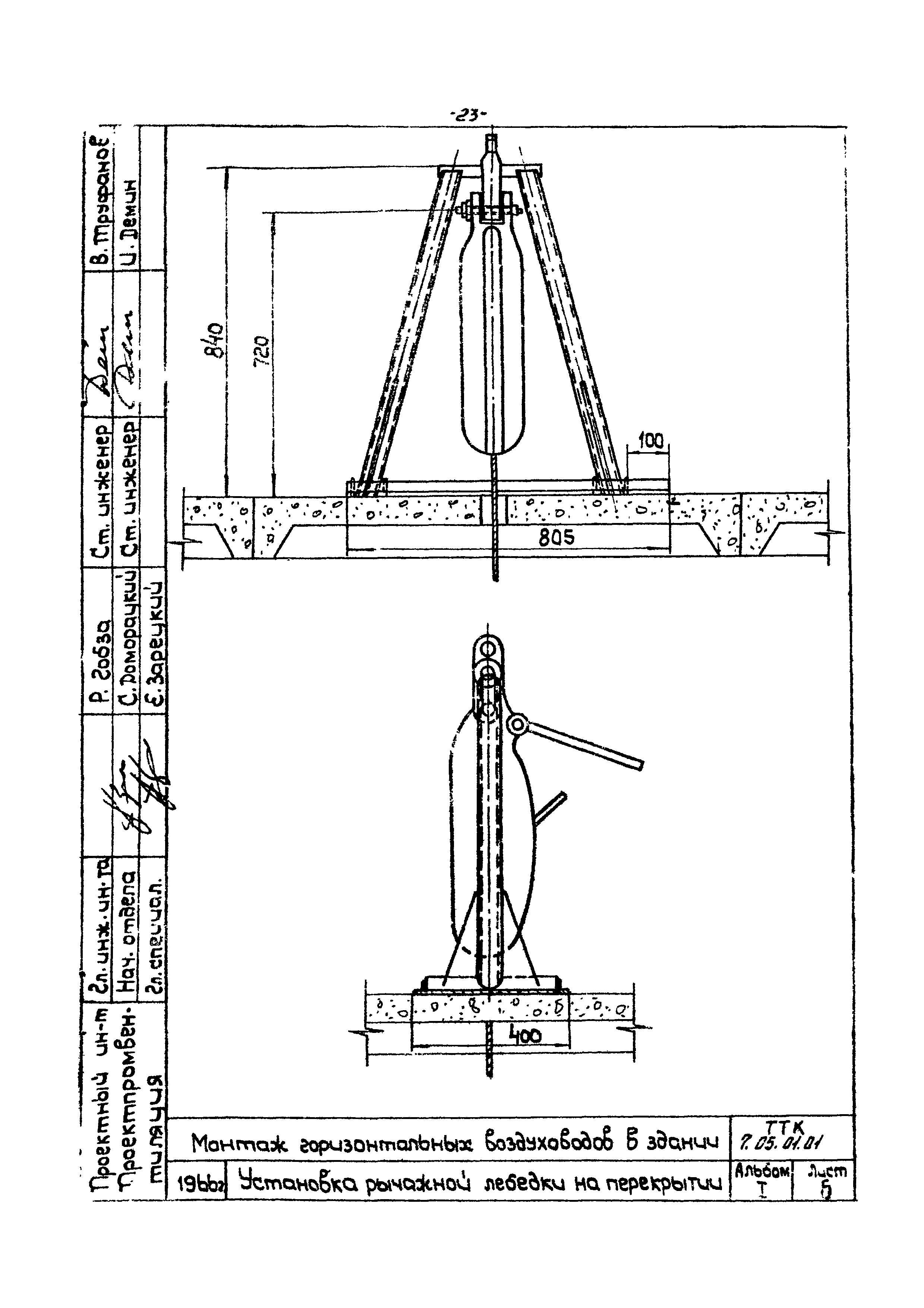 ТТК 07.33.01