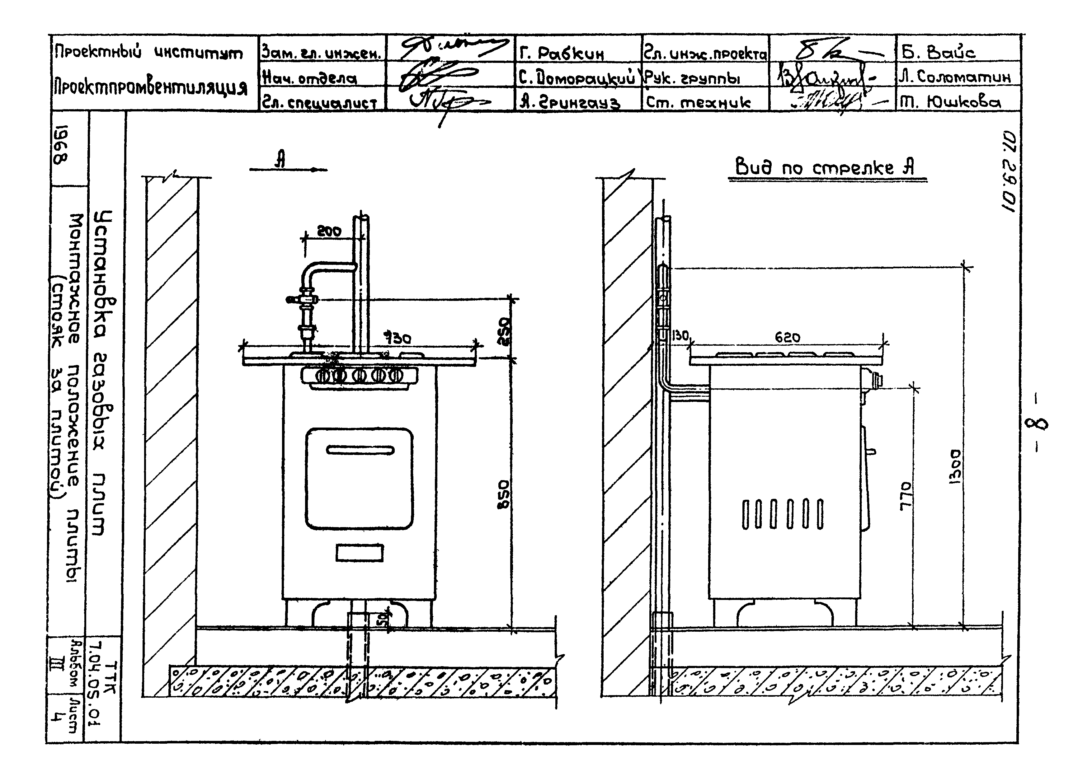 ТТК 07.29.01