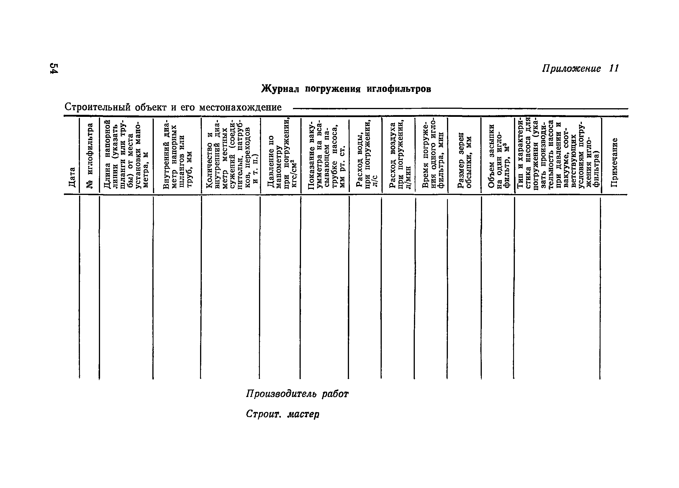 Журнал водоотлива