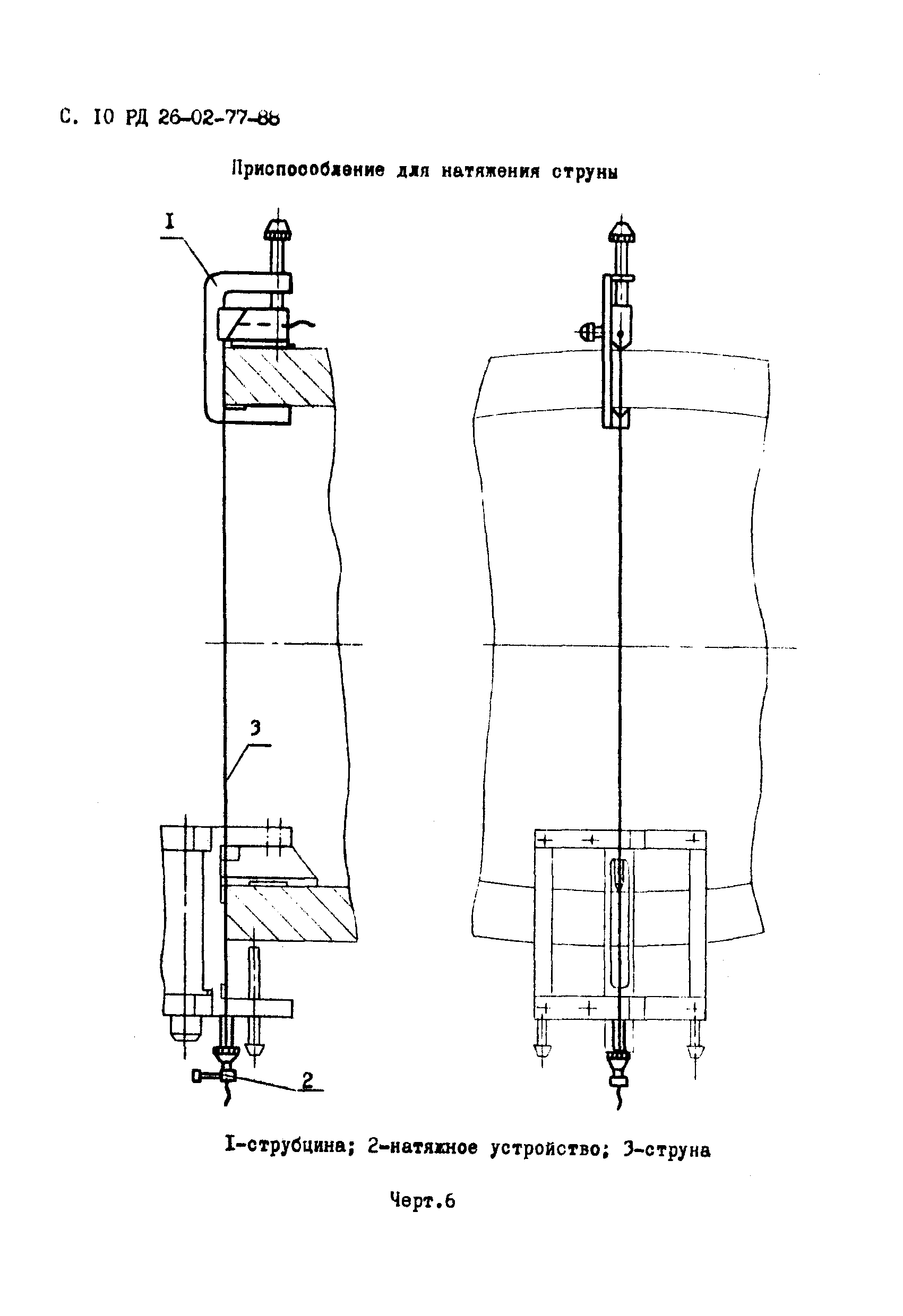 РД 26-02-77-88