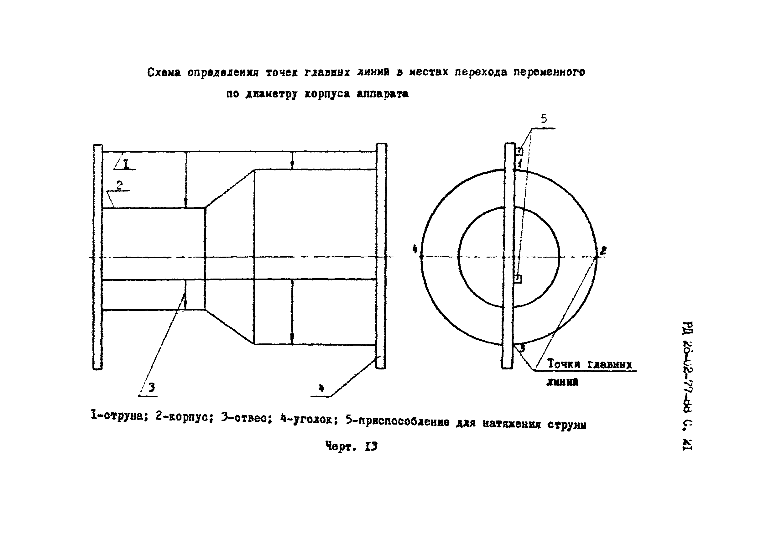 РД 26-02-77-88