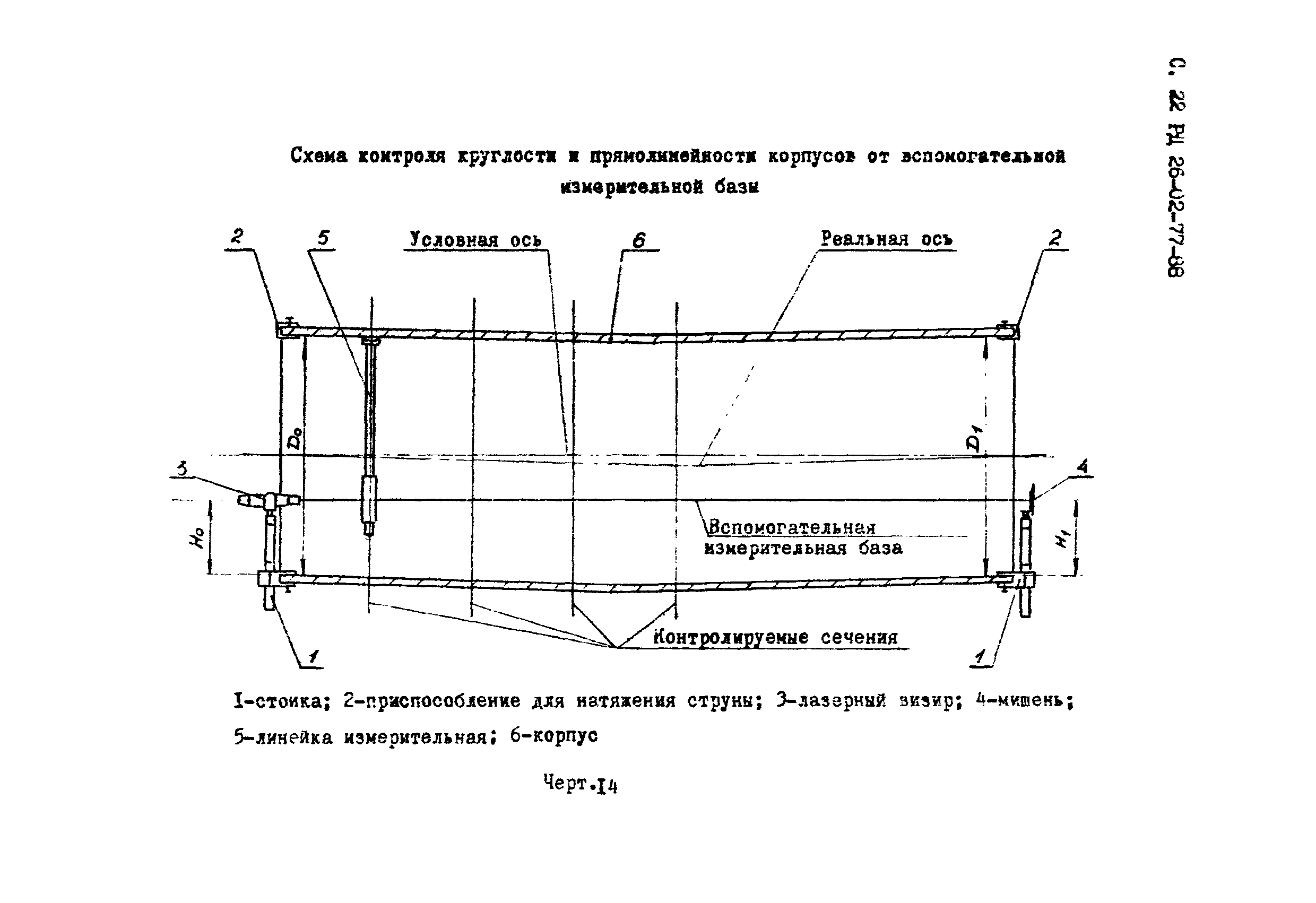 РД 26-02-77-88