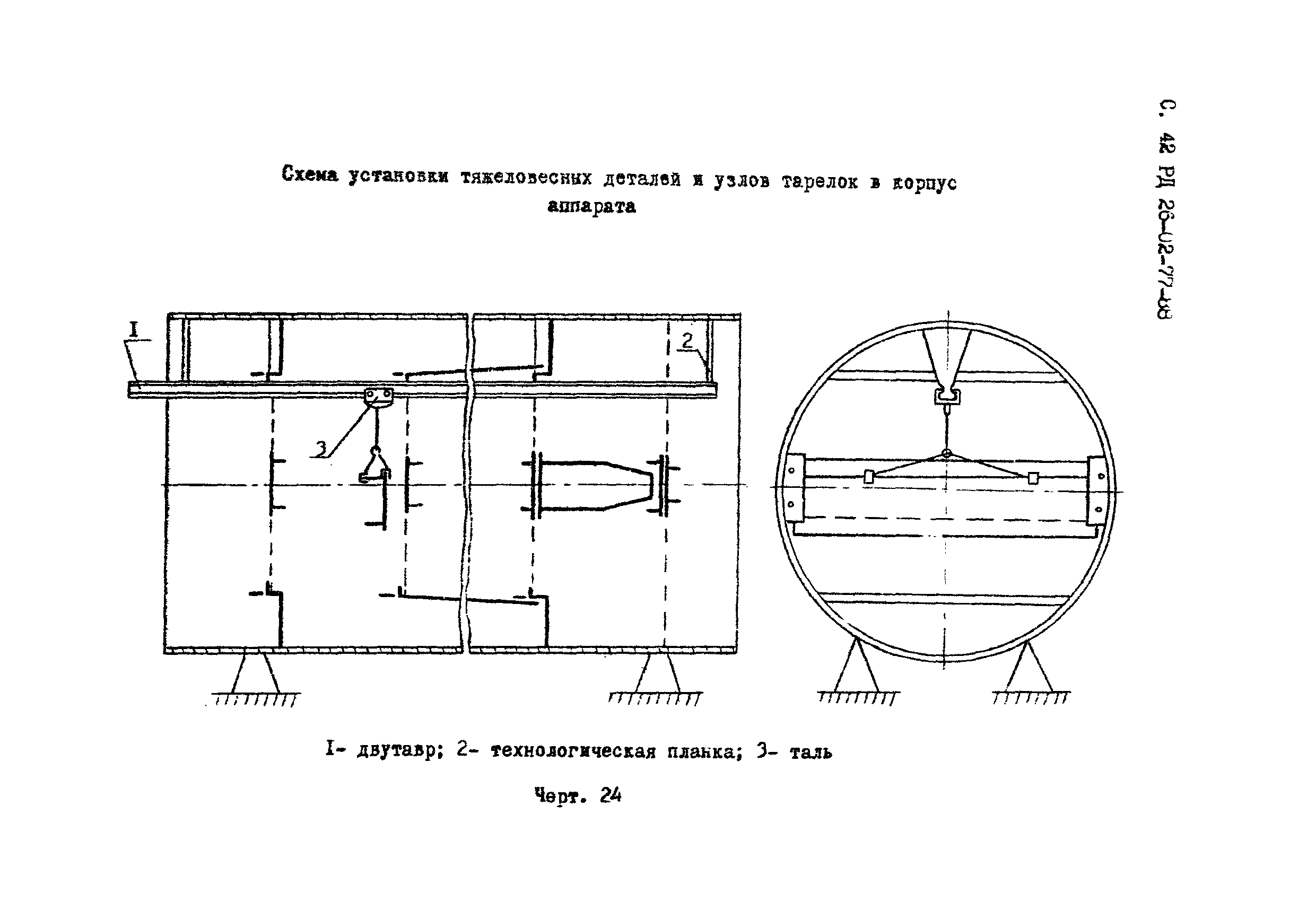 РД 26-02-77-88