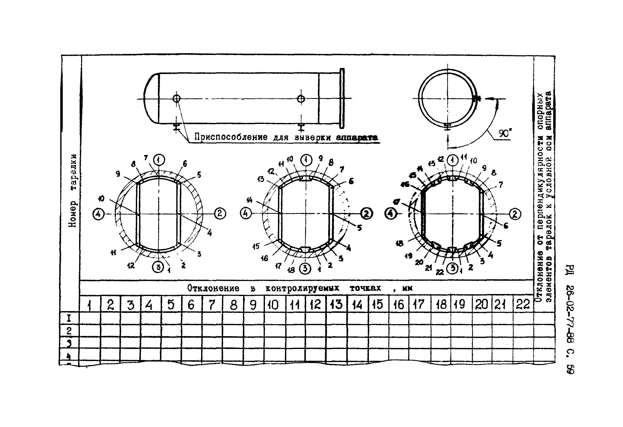 РД 26-02-77-88