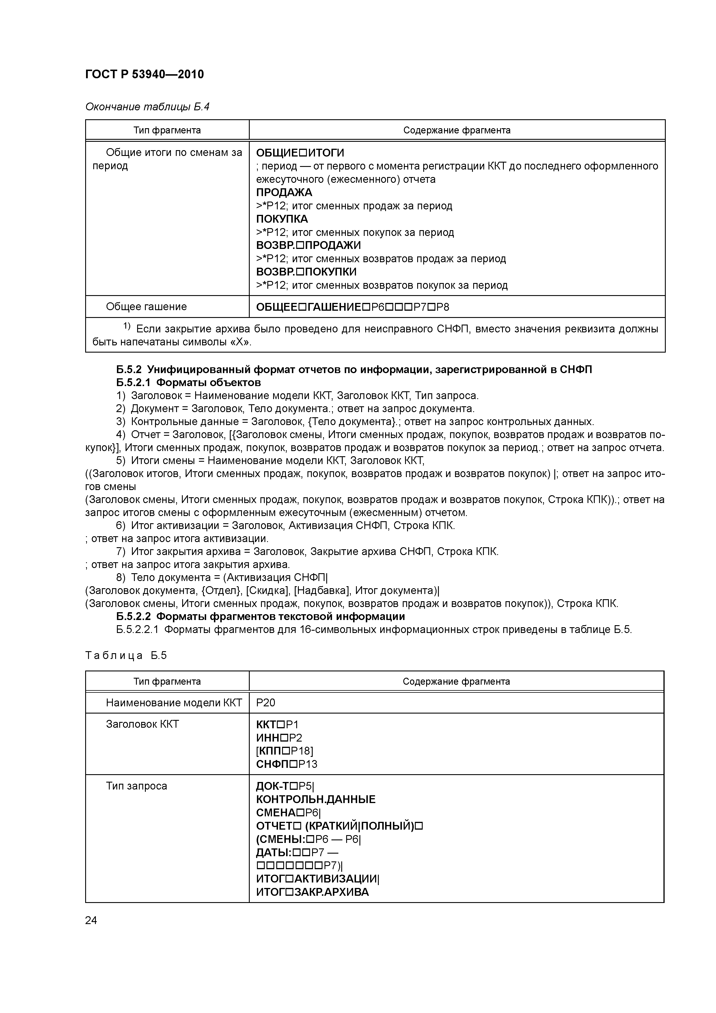 ГОСТ Р 53940-2010