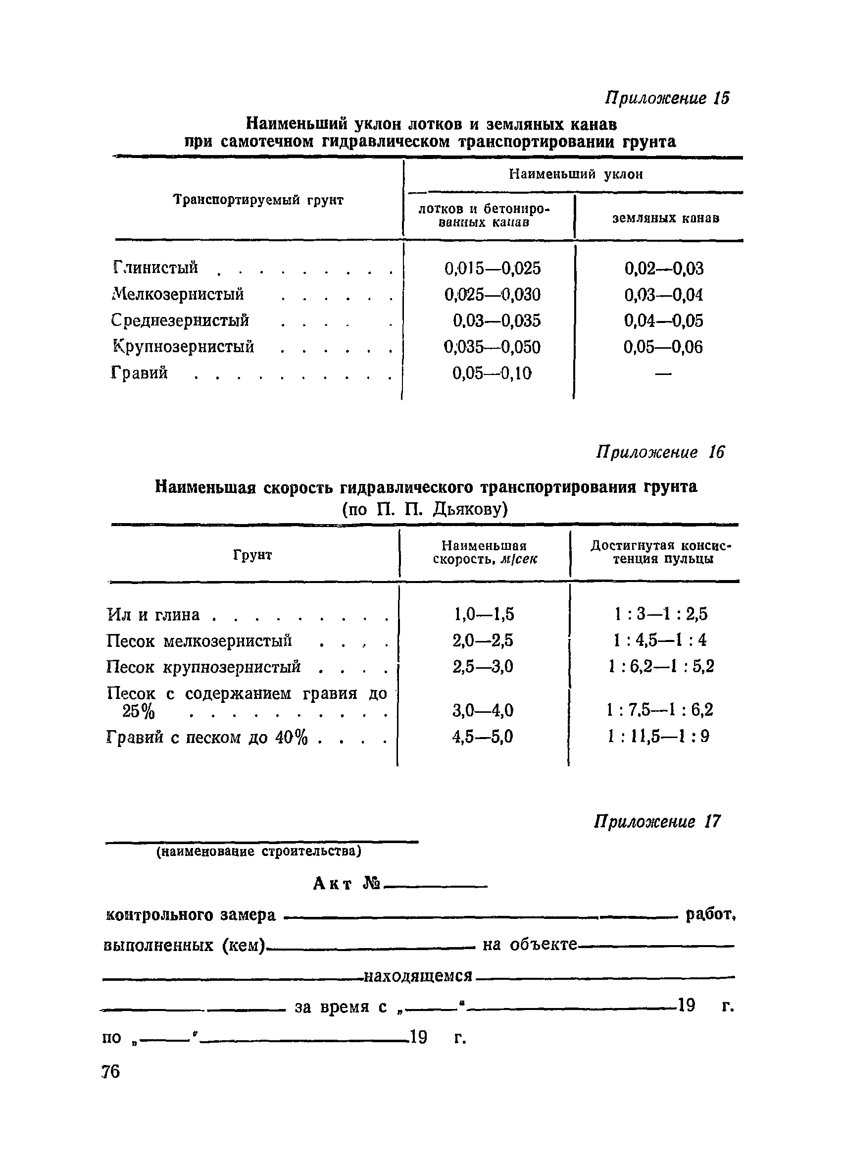 ВСН 34/III-72