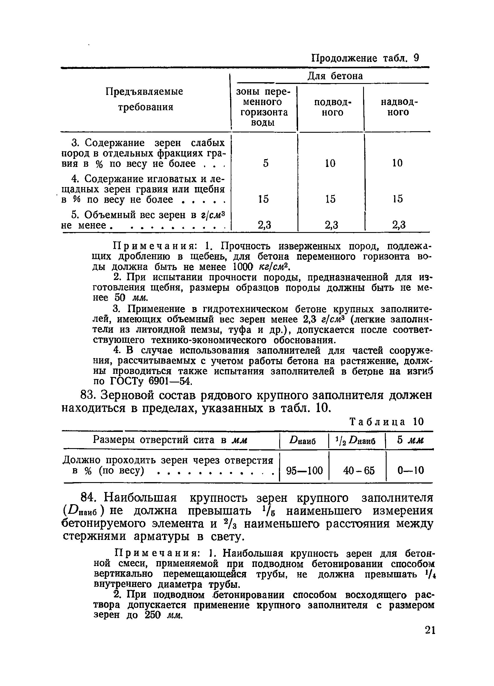 ВСН 34/V-60