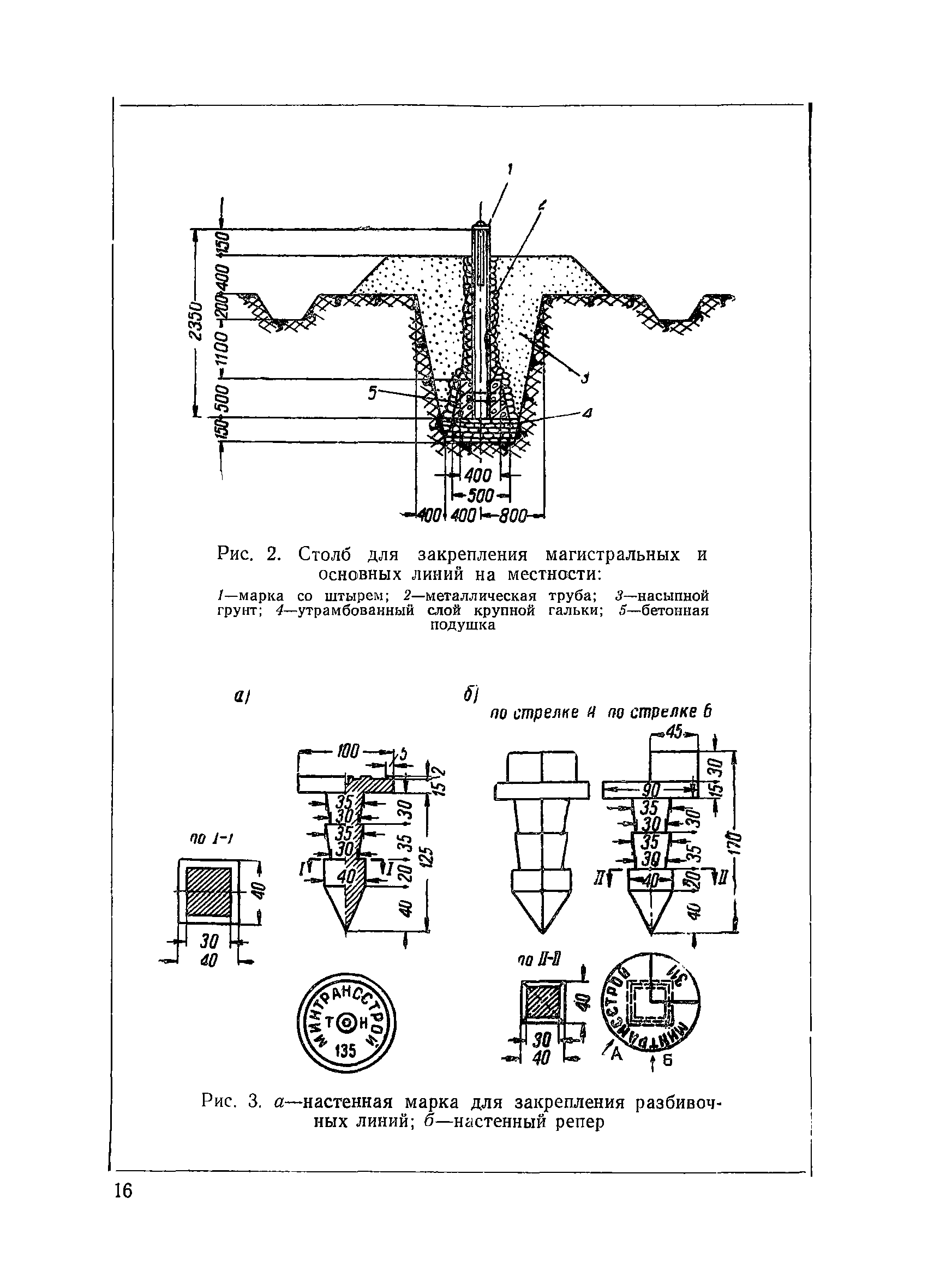 ВСН 34/II-60