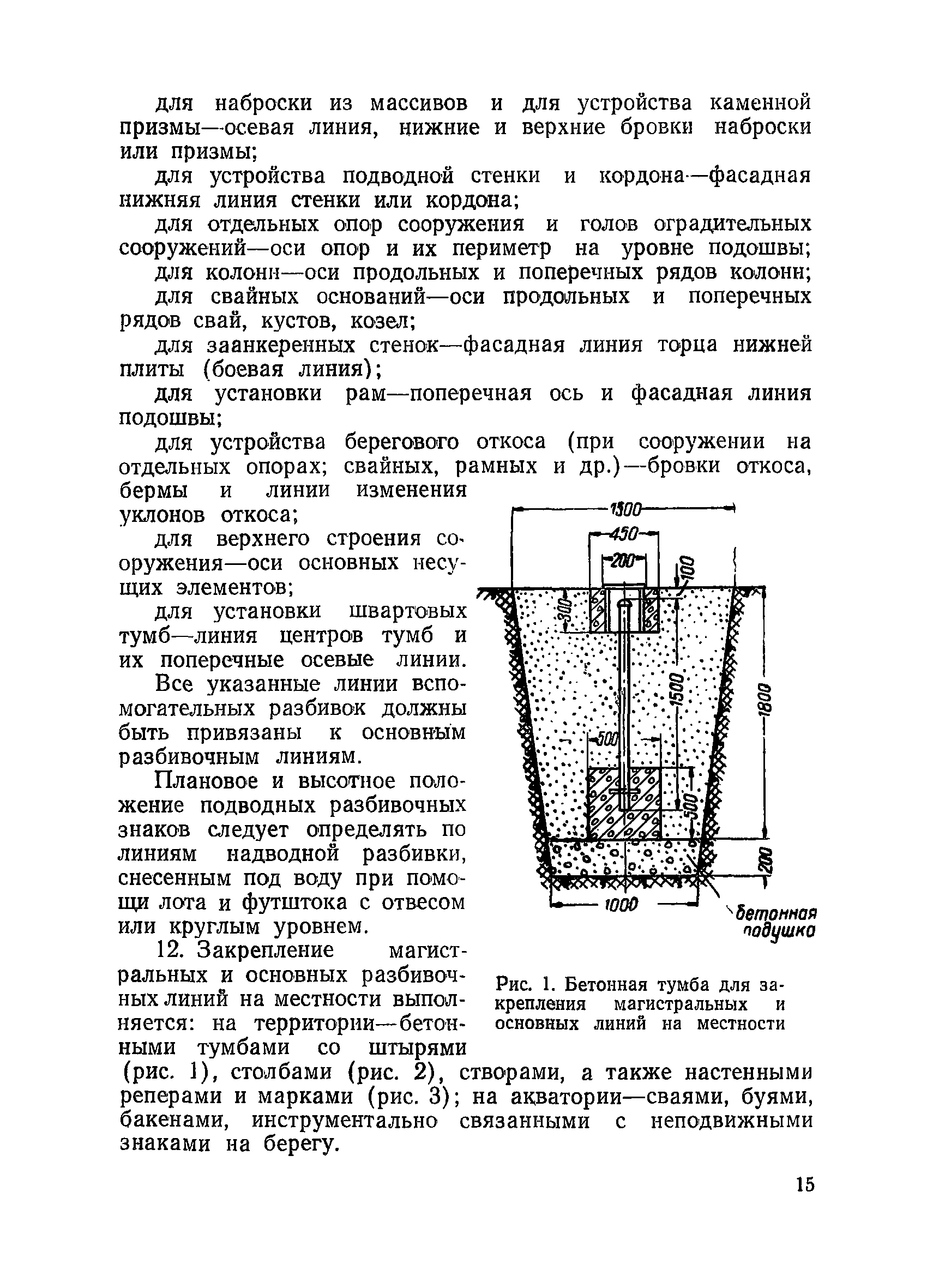 ВСН 34/II-60