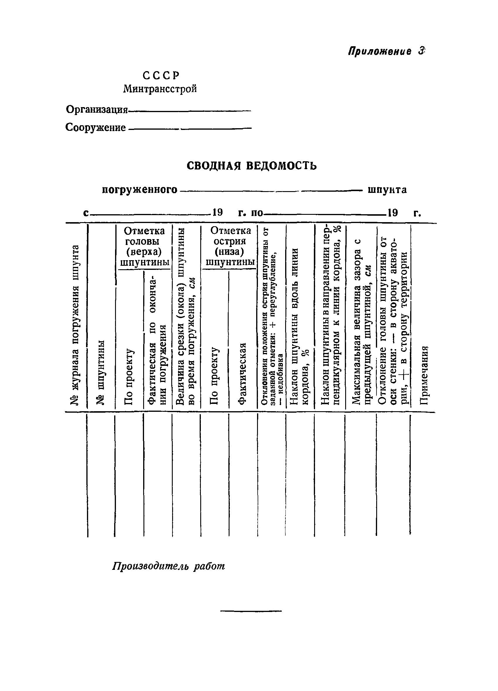 ВСН 34/XII-60